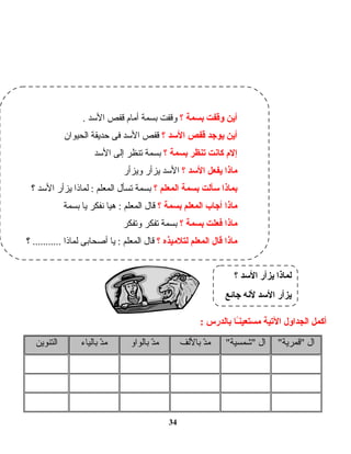 ‫؟‬ ‫الدسد‬ ‫يزأر‬ ‫لماذا‬
‫جائع‬ ‫لنه‬ ‫الدسد‬ ‫يزأر‬
‫أكمل‬‫الجداول‬‫التية‬‫ـا‬ً‫ا‬‫ن‬‫مستعي‬‫بالدرس‬:
‫ال‬‫قمرية‬‫ال‬‫شمسية‬‫د‬ّ ‫م‬‫باللف‬‫د‬ّ ‫م‬‫بالواو‬‫د‬ّ ‫م‬‫بالياء‬‫التنوين‬
34
‫؟‬ ‫بسمة‬ ‫وقفت‬ ‫أين‬. ‫الدسد‬ ‫قفص‬ ‫أمام‬ ‫بسمة‬ ‫وقفت‬
‫؟‬ ‫الدسد‬ ‫قفص‬ ‫يوجد‬ ‫أين‬‫الحيوان‬ ‫حديقة‬ ‫فى‬ ‫الدسد‬ ‫قفص‬
‫؟‬ ‫بسمة‬ ‫تنظر‬ ‫كانت‬ ‫إلم‬‫الدسد‬ ‫إلى‬ ‫تنظر‬ ‫بسمة‬
‫؟‬ ‫الدسد‬ ‫يفعل‬ ‫ماذا‬‫ويزأر‬ ‫يزأر‬ ‫الدسد‬
‫؟‬ ‫المعلم‬ ‫بسمة‬ ‫دسألت‬ ‫بماذا‬‫؟‬ ‫الدسد‬ ‫يزأر‬ ‫لماذا‬ : ‫المعلم‬ ‫تسأل‬ ‫بسمة‬
‫؟‬ ‫بسمة‬ ‫المعلم‬ ‫أجاب‬ ‫ماذا‬‫بسمة‬ ‫يا‬ ‫نفكر‬ ‫هيا‬ : ‫المعلم‬ ‫قال‬
‫؟‬ ‫بسمة‬ ‫فعلت‬ ‫ماذا‬‫وتفكر‬ ‫تفكر‬ ‫بسمة‬
‫؟‬ ‫لتلميذه‬ ‫المعلم‬ ‫قال‬ ‫ماذا‬‫؟‬ ........... ‫لماذا‬ ‫أصحابى‬ ‫يا‬ : ‫المعلم‬ ‫قال‬
 