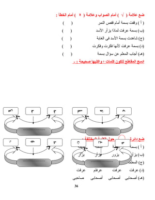 ‫ضع‬‫علمة‬‫أمام‬ ( √ )‫الصواب‬‫وعلمة‬)ᵡ‫أمام‬ (‫الخطأ‬:
‫أ‬ )‫وقفت‬ (‫بسمة‬‫أمام‬‫قفص‬‫النمر‬( )
‫بسمة‬ (‫)ب‬‫عرفت‬‫لماذا‬‫يزأر‬‫الدسد‬( )
‫شاهدت‬ (‫)ج‬‫بسمة‬‫الدسد‬‫فى‬‫الغابة‬( )
‫بسمة‬ (‫)د‬‫عرفت‬‫لنها‬‫فكرت‬‫وفكرت‬( )
‫أجاب‬ (‫)هـ‬‫المعلم‬‫عن‬‫دسؤال‬‫بسمة‬( )
‫ادمج‬‫المقاطع‬‫لتكون‬‫كلمات‬‫؛‬‫واكتبها‬‫صحيحة‬- :
‫ضع‬‫دائرة‬‫حول‬‫الكلمة‬‫المختلفة‬:
‫أ‬ )‫بسمة‬ (‫بسمة‬‫نسمة‬‫بسمة‬
‫يزأر‬ (‫)ب‬‫يزور‬‫يزأر‬‫يزأر‬
‫المعلمة‬ (‫)ج‬‫المعلم‬‫المعلم‬‫المعلم‬
‫عرفت‬ (‫)د‬‫عرفت‬‫عرفتم‬‫عرفت‬
‫أصحابى‬ (‫)هـ‬‫أصحابى‬‫أصحابى‬‫صاحبى‬
36
............................................
‫أصـ‬ ‫حا‬ ‫ب‬
............................................
‫ر‬ ‫ـبيـ‬ ‫كـ‬
............................................
‫ص‬ ‫فـ‬ ‫قـ‬
............................................
‫ن‬ ‫ريـ‬ ‫عـ‬
 