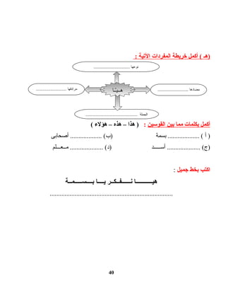 ‫)هـ‬‫أكمل‬ (‫خريطة‬‫المفردات‬‫التية‬:
‫أكمل‬‫بكلمات‬‫مما‬‫بين‬‫القودسين‬:‫هذا‬ )–‫هذه‬–‫هؤل ء‬(
‫أ‬ )‫بسمة‬ ................... (‫أصحابى‬ ................... (‫)ب‬
‫أدســـــد‬ .................... (‫)ج‬‫مــعـــلم‬ .................... (‫)د‬
‫اكتب‬‫بخط‬‫جميل‬:
‫هيـــــــــــا‬‫نــــــفــكــر‬‫يــــا‬‫بــــســـــمــة‬
..........................................................................
40
........................... ‫مضادها‬........................... ‫مرادفها‬
.............................................. ‫الجملة‬
‫ــا‬ّ ‫هــي‬
................................ ‫نوعها‬
 