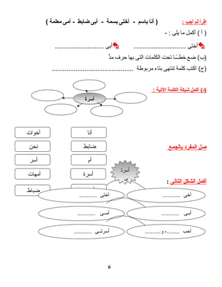 ‫اقرأ‬‫ثم‬‫أجب‬:‫أنا‬ )‫باسم‬‫أختى‬ -‫بسمة‬‫أبى‬ -‫ضابط‬‫أمى‬ -‫معلمة‬(
‫أ‬ )‫أكمل‬ (‫ما‬‫يلى‬- :
‫أختى‬.............................‫أبى‬...........................
‫ضع‬ (‫)ب‬‫ــا‬ً‫ا‬‫خطـ‬‫تحت‬‫الكلمات‬‫التى‬‫بها‬‫حرف‬‫د‬ٍّ‫م‬
‫اكتب‬ (‫)ج‬‫كلمة‬‫تنتهى‬‫بتاء‬‫مربوطة‬.............................................
‫أكمل‬ (‫)د‬‫شبكة‬‫الكلمة‬‫التية‬:
‫صل‬‫المفرد‬‫بالجمع‬
‫أكمل‬‫الشكل‬‫التالى‬:
6
‫أنا‬
‫أخت‬
‫نحن‬
‫أخوات‬
‫أمهات‬ ‫أسرة‬
‫أم‬‫أسر‬
‫ضابط‬
‫ضباط‬
‫أسرة‬‫أسرة‬
........... ‫أخى‬........... ‫أختى‬
‫أسرت‬
‫ى‬
‫أسرت‬
‫ى‬
........... ‫أبـى‬........... ‫أمــى‬
..........‫لو‬ ،........ ‫أحب‬........... ‫أسرتــى‬
 