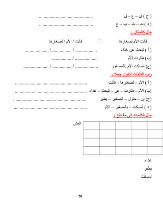 ‫ج‬ )‫ى‬ (–‫ع‬–‫ق‬.............................................
‫د‬ )‫ت‬ (–‫ث‬–‫ب‬–‫ح‬.............................................
‫حلل‬‫كالمثال‬:
‫ت الت‬‫ق‬‫الم‬‫ت ا‬‫ه‬‫ت ار‬‫غ‬‫لص‬‫ت الت‬‫ق‬‫الم‬ /‫ت ا‬‫ه‬‫ت ار‬‫غ‬‫لص‬ /
‫أ‬ )‫تبحث‬ (‫عن‬‫غذاء‬.................... /................. / ..................
‫ت ارت‬‫ط‬ (‫)ب‬‫الم‬................ / ...................
‫أمسكت‬ (‫)ج‬‫الم‬‫ت العصفور‬‫ب‬..................... / ................ / ...................
‫ريتب‬‫الكلمات‬‫لتكون‬‫جمل‬:
‫أ‬ )‫الم‬ (–‫ت ا‬‫ه‬‫ت ار‬‫غ‬‫لص‬–‫ت الت‬‫ق‬............................................................
‫الم‬ (‫)ب‬–‫ت ارت‬‫ط‬–‫عن‬–‫تبحث‬–‫غذاء‬............................................................
‫أن‬ (‫)ج‬–‫ت اول‬‫ح‬–‫الصغير‬–‫يطير‬.............................................................
‫د‬ )‫أمسكت‬ (–‫ت الصغير‬‫ب‬–‫الم‬.............................................................
‫حلل‬‫الكلمات‬‫إلى‬‫مقاطع‬:
‫العش‬
‫غذاء‬
‫يطير‬
‫أمسكت‬
70
 