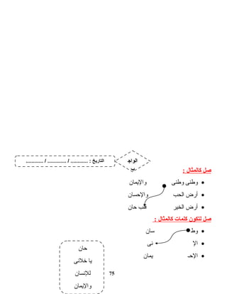 ‫صل‬‫كالمثال‬:
•‫وطنى‬‫وطنى‬‫ت ان‬‫م‬‫والي‬
•‫أرض‬‫الحب‬‫ت ان‬‫س‬‫والح‬
•‫أرض‬‫الخير‬‫قلب‬‫ت ان‬‫ح‬
‫صل‬‫لتكون‬‫كلمات‬‫كالمثال‬:
•‫وط‬‫ت ان‬‫ـس‬
•‫ال‬‫نى‬
•‫الحـ‬‫ت ان‬‫م‬‫ي‬
75
‫ت ان‬‫ح‬
‫خلنى‬ ‫ت ا‬‫ي‬
‫ت ان‬‫س‬‫للن‬
‫ت ان‬‫م‬‫والي‬
............ / ............. / ............ : ‫التاريخ‬ ‫الواج‬
‫ب‬
 