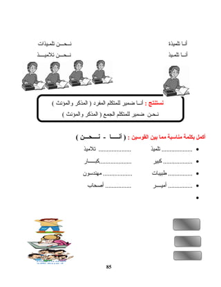 ‫أنـا‬‫تلميذة‬‫نــحـــن‬‫تلمـيذات‬
‫أنــا‬‫تلمـيذ‬‫نــحـــن‬‫تلميــــذ‬
‫نستنتج‬:‫أنــا‬‫ضمير‬‫للمتكلم‬‫المفرد‬‫المذكر‬ )‫والمؤنث‬(
‫نـحـن‬‫ضمير‬‫للمتكلم‬‫الجمع‬‫المذكر‬ )‫والمؤنث‬(
‫أكمل‬‫بكلمة‬‫مناسبة‬‫مما‬‫بين‬‫القوسين‬:‫أنـــــا‬ )‫نــــحـــن‬ -(
•‫تلميذ‬ ...................‫تلميذ‬ ....................
•‫كبير‬ ..................‫....................كبـــــار‬
•‫طبيبات‬ ...............‫مهندمسون‬ ..................
•‫أميــــر‬ ...............‫أصحاب‬ ................
•
85
 