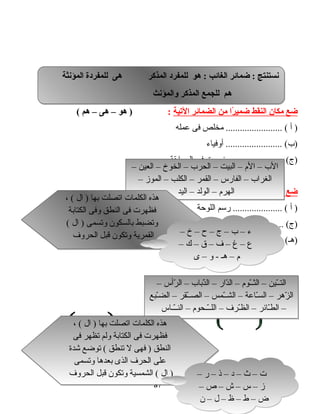 ‫ضع‬‫مكان‬‫النقط‬‫را‬ً‫ا‬ ‫ضمي‬‫من‬‫الضمائر‬‫التية‬:‫هو‬ )–‫هى‬–‫هم‬(
‫أ‬ )‫مخلص‬ ........................ (‫فى‬‫عمله‬
‫أوفياء‬ ........................ (‫)ب‬
‫نجحت‬ ........................ (‫)ج‬‫فى‬‫المسابقة‬
‫ضع‬‫هو‬ )‫أو‬ (‫هى‬ )‫مكان‬ (‫النقط‬:
‫أ‬ )‫رمسم‬ ..................... (‫اللوحة‬‫فازت‬ .................... (‫)ب‬‫بالجائزة‬
‫نجح‬ .................... (‫)ج‬‫فى‬‫المتحان‬‫د‬ )‫مساعدت‬ ..................... (‫الفقراء‬
‫نطق‬ ................... (‫)هـ‬‫بالحق‬‫و‬ )‫اشكرت‬ ................. (‫ال‬
87
– ‫العين‬ – ‫الخوخ‬ – ‫الحرب‬ – ‫البيت‬ – ‫الم‬ – ‫الب‬
– ‫الموز‬ – ‫الكلب‬ – ‫القمر‬ – ‫الفارس‬ – ‫الغراب‬
‫اليد‬ – ‫الولد‬ – ‫الهرم‬
– ‫العين‬ – ‫الخوخ‬ – ‫الحرب‬ – ‫البيت‬ – ‫الم‬ – ‫الب‬
– ‫الموز‬ – ‫الكلب‬ – ‫القمر‬ – ‫الفارس‬ – ‫الغراب‬
‫اليد‬ – ‫الولد‬ – ‫الهرم‬
، ( ‫ال‬ ) ‫بها‬ ‫اتصلت‬ ‫الكلمات‬ ‫هذه‬
‫الكتابة‬ ‫وفى‬ ‫النطق‬ ‫فى‬ ‫فظهرت‬
( ‫ال‬ ) ‫وتسمى‬ ‫بالسكون‬ ‫وتضبط‬
‫الحروف‬ ‫قبل‬ ‫وتكون‬ ‫القمرية‬
، ( ‫ال‬ ) ‫بها‬ ‫اتصلت‬ ‫الكلمات‬ ‫هذه‬
‫الكتابة‬ ‫وفى‬ ‫النطق‬ ‫فى‬ ‫فظهرت‬
( ‫ال‬ ) ‫وتسمى‬ ‫بالسكون‬ ‫وتضبط‬
‫الحروف‬ ‫قبل‬ ‫وتكون‬ ‫القمرية‬ – ‫خ‬ – ‫ح‬ – ‫ج‬ – ‫ب‬ – ‫ء‬
– ‫ك‬ – ‫ق‬ – ‫ف‬ – ‫غ‬ – ‫ع‬
‫ى‬ – ‫و‬ - ‫هـ‬ – ‫م‬
– ‫خ‬ – ‫ح‬ – ‫ج‬ – ‫ب‬ – ‫ء‬
– ‫ك‬ – ‫ق‬ – ‫ف‬ – ‫غ‬ – ‫ع‬
‫ى‬ – ‫و‬ - ‫هـ‬ – ‫م‬
– ‫رأس‬ّ‫أ‬ ‫ال‬ – ‫ذباب‬ّ‫أ‬‫ال‬ – ‫دار‬ّ‫أ‬‫ال‬ – ‫ـوم‬ّ‫أ‬‫الثـ‬ – ‫ـين‬ّ‫أ‬‫التـ‬
‫ـبع‬ّ‫أ‬‫الض‬ – ‫ـقر‬ّ‫أ‬‫الصـ‬ – ‫ـمس‬ّ‫أ‬‫الشـ‬ – ‫ـاعة‬ّ‫أ‬‫س‬‫ال‬ – ‫زهر‬ّ‫أ‬ ‫ال‬
‫ــاس‬ّ‫أ‬‫النـ‬ – ‫ــحوم‬ّ‫أ‬‫اللـ‬ – ‫ـرف‬ّ‫أ‬‫الظ‬ – ‫ـائر‬ّ‫أ‬‫ط‬‫ال‬ –
– ‫رأس‬ّ‫أ‬ ‫ال‬ – ‫ذباب‬ّ‫أ‬‫ال‬ – ‫دار‬ّ‫أ‬‫ال‬ – ‫ـوم‬ّ‫أ‬‫الثـ‬ – ‫ـين‬ّ‫أ‬‫التـ‬
‫ـبع‬ّ‫أ‬‫الض‬ – ‫ـقر‬ّ‫أ‬‫الصـ‬ – ‫ـمس‬ّ‫أ‬‫الشـ‬ – ‫ـاعة‬ّ‫أ‬‫س‬‫ال‬ – ‫زهر‬ّ‫أ‬ ‫ال‬
‫ــاس‬ّ‫أ‬‫النـ‬ – ‫ــحوم‬ّ‫أ‬‫اللـ‬ – ‫ـرف‬ّ‫أ‬‫الظ‬ – ‫ـائر‬ّ‫أ‬‫ط‬‫ال‬ –
، ( ‫ال‬ ) ‫بها‬ ‫اتصلت‬ ‫الكلمات‬ ‫هذه‬
‫فى‬ ‫تظهر‬ ‫ولم‬ ‫الكتابة‬ ‫فى‬ ‫فظهرت‬
‫اشدة‬ ‫توضع‬ ( ‫تنطق‬ ‫ل‬ ‫فهى‬ ) ‫النطق‬
‫وتسمى‬ ‫بعدها‬ ‫الذى‬ ‫الحرف‬ ‫على‬
‫الحروف‬ ‫قبل‬ ‫وتكون‬ ‫الشمسية‬ ( ‫ال‬ )
، ( ‫ال‬ ) ‫بها‬ ‫اتصلت‬ ‫الكلمات‬ ‫هذه‬
‫فى‬ ‫تظهر‬ ‫ولم‬ ‫الكتابة‬ ‫فى‬ ‫فظهرت‬
‫اشدة‬ ‫توضع‬ ( ‫تنطق‬ ‫ل‬ ‫فهى‬ ) ‫النطق‬
‫وتسمى‬ ‫بعدها‬ ‫الذى‬ ‫الحرف‬ ‫على‬
‫الحروف‬ ‫قبل‬ ‫وتكون‬ ‫الشمسية‬ ( ‫ال‬ ) – ‫ر‬ – ‫ذ‬ – ‫د‬ – ‫ث‬ – ‫ت‬
– ‫ص‬ – ‫ش‬ – ‫س‬ – ‫ز‬
‫ن‬ – ‫ل‬ – ‫ظ‬ – ‫ط‬ – ‫ض‬
– ‫ر‬ – ‫ذ‬ – ‫د‬ – ‫ث‬ – ‫ت‬
– ‫ص‬ – ‫ش‬ – ‫س‬ – ‫ز‬
‫ن‬ – ‫ل‬ – ‫ظ‬ – ‫ط‬ – ‫ض‬
‫المؤنثة‬ ‫للمفردة‬ ‫هى‬ ‫المذكر‬ ‫للمفرد‬ ‫هو‬ : ‫الغائب‬ ‫ضمائر‬ : ‫نستنتج‬
‫والمؤنث‬ ‫المذكر‬ ‫للجمع‬ ‫هم‬
‫المؤنثة‬ ‫للمفردة‬ ‫هى‬ ‫المذكر‬ ‫للمفرد‬ ‫هو‬ : ‫الغائب‬ ‫ضمائر‬ : ‫نستنتج‬
‫والمؤنث‬ ‫المذكر‬ ‫للجمع‬ ‫هم‬
 