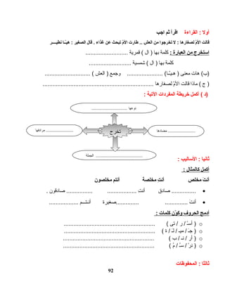 ‫أول‬‫القراءة‬ :‫اقرأ‬‫ثم‬‫اجب‬
‫قالت‬‫م‬ّ‫ـ‬‫ال‬‫لصغارها‬‫ل‬ :‫يتخرجوا‬‫من‬‫العش‬‫طارت‬ ..‫م‬ّ‫ـ‬‫ال‬‫يتبحث‬‫عن‬‫غذاء‬‫قال‬ .‫الصغير‬‫ىـا‬‫ىـ‬ّ‫ـ‬‫ي‬‫ه‬ :‫ىـىـر‬‫ىـ‬‫نطيىـ‬
‫ااستخرج‬‫من‬‫العبارة‬:‫كلمة‬‫بها‬‫ال‬ )‫قمرية‬ (..........................
‫كلمة‬‫بها‬‫ال‬ )‫شمسية‬ (..........................
‫هات‬ (‫)ب‬‫معنى‬‫وجمع‬ ...................... (‫ اـا‬‫ اـ‬ّ‫ اـيه‬‫ه‬ )‫العش‬ )............................ (
‫ج‬ )‫ماذا‬ (‫قالت‬‫م‬ّ‫ه‬‫ال‬‫لصغانرها‬....................................................................
‫)د‬‫أكمل‬ (‫خريطة‬‫المفردات‬‫اليتية‬:
‫ثانيا‬‫الاساليب‬ ::
‫أكمل‬‫كالمثال‬:
‫ت‬َ  ‫أن‬‫مخلص‬‫ت‬ِ  ‫أن‬‫مخلصة‬‫أنتم‬‫مخلصون‬
•‫صادق‬ ...............‫ت‬ِ  ‫أن‬‫صادقون‬ ................ ...................
•‫ت‬َ  ‫أن‬‫..............صغيرة‬ ..............‫ اـم‬‫ اـ‬‫ اـ‬‫ت‬‫ اـ‬‫ن‬‫أ‬..................
‫أدمج‬‫الحروف‬‫ون‬ّ‫ـ‬ ‫وك‬‫كلمات‬:
o‫ اـ‬ْ ‫أس‬ )‫نر‬ /‫تى‬ /........................................................ (
o‫ اـ‬َ ‫ج‬ )‫ اـ‬‫ي‬‫م‬ /‫ اـ‬َ ‫ل‬ /‫ة‬ /........................................................ (
o‫أنر‬ )‫ اـ‬‫ن‬ /‫ب‬ /........................................................ (
o‫ر‬ْ  ‫ن‬ )‫ اـ‬ُ ‫س‬ /‫م‬ُ  /........................................................ (
‫ثالثا‬‫المحفوظات‬ :
92
‫مضادها‬ ...........................‫مرادفها‬ ...........................
‫الجملة‬ ..............................................
‫تخرج‬
................................ ‫نوعها‬
 