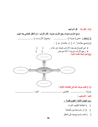‫أول‬‫القراءة‬ :‫اقرأ‬‫ثم‬‫اجب‬
‫اسمع‬‫الرنب‬‫صويتا‬‫رجع‬‫الرنب‬‫حزينا‬،‫قال‬‫الرنب‬‫لن‬ :‫أنتظر‬‫طعامى‬‫بعد‬‫اليوم‬
‫أ‬ )‫هات‬ (:‫معنى‬‫ اـا‬ً‫حزينا‬ )‫وجمع‬ ................... (‫ اـب‬‫ اـ‬‫ اـ‬‫ اـ‬‫ن‬‫النر‬ )...................... (
‫ضع‬ (‫)ب‬‫علمة‬)‫أو‬ (‫علمة‬): (
•‫فى‬‫الصباح‬‫خرجت‬‫النرانب‬‫تبحث‬‫عن‬‫ء‬ٍ  ‫غذا‬( ) .
•‫نرجع‬‫النرنب‬‫ اـا‬ً‫ اـا‬‫ن‬‫حزي‬‫؛‬‫لنه‬‫جوعان‬( ) .
‫أكمل‬ (‫)ج‬‫شبكة‬‫الكلمة‬‫اليتية‬:
‫د‬ )‫اكتب‬ (‫حرف‬‫د‬ّ‫ـ‬‫الم‬‫فى‬‫الكلمات‬‫اليتية‬:
‫ اـا‬ً‫حزينا‬‫طعامى‬ ................... :‫أعوذ‬ ............................ :......................... :
‫ثانيا‬‫الاساليب‬ ::
‫ريتب‬‫الجمل‬‫اليتية‬‫؛‬‫لتكون‬‫قصة‬:
‫أعطاها‬ ( )‫الطبيب‬‫الدواء‬
‫زانر‬ ( )‫باسم‬‫د ه‬ّ‫ه‬‫ج‬‫يوم‬‫الجمعة‬
‫ذهب‬ ( )‫باسم‬‫مع‬‫جد ه‬‫إلى‬‫الحقل‬
98
‫طعام‬
..................
.
..................
.
..................
.
..................
.
 