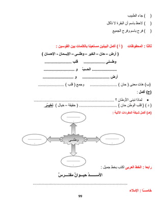 ‫جاء‬ ( )‫الطبيب‬
‫لحظ‬ ( )‫باسم‬‫أن‬‫البقرة‬‫ل‬‫تأكل‬
‫فرح‬ ( )‫باسم‬‫وفرح‬‫الجميع‬
‫ثالثا‬‫المحفوظات‬ :‫أ‬ )‫أكمل‬ (‫البيتين‬‫مستعينا‬‫بالكلمات‬‫بين‬‫القواسين‬:
‫أرض‬ )–‫حان‬–‫الخير‬–‫وطنىـىـى‬–‫ىـمان‬‫ىـ‬‫ىـ‬‫ي‬‫ال‬‫الحسان‬ -(
‫ىـنى‬‫ىـ‬‫وطىـ‬‫قلب‬ .........................................
‫ب‬ّ‫ـ‬ ‫الحىـىـ‬ .....................‫و‬..........................
‫أرض‬‫و‬ .................................................
‫هات‬ (‫)ب‬‫معنى‬‫حان‬ )‫وجمع‬ ....................... (‫قلب‬ )...................... (
‫أكمل‬ (‫)ج‬:
•‫لماذا‬‫نبنى‬‫الوطان‬‫؟‬....................................................................
‫د‬ )‫قلب‬ } (‫الوطن‬‫حان‬‫حقيقة‬ ) ................................ {–‫خيال‬(‫ىـر‬ّ‫ـ‬‫ىـ‬‫ي‬‫يتخ‬
‫أكمل‬ (‫ىـ‬‫ه‬)‫شبكة‬‫المفردات‬‫اليتية‬:
‫رابعا‬‫الخط‬ :‫العربى‬‫اكتب‬‫بخط‬‫جميل‬:
‫د‬ُ ‫ىـىـ‬‫ىـ‬‫ىـىـ‬‫ىـ‬‫الاسىـ‬‫ن‬ٌ  ‫ىـوا‬‫ىـ‬‫حيىـ‬‫س‬ٌ  ‫ىـر‬‫ىـ‬‫ىـ‬‫ىـ‬‫ت‬‫مف‬
................................................................................
‫ىـا‬ً‫ا‬‫س‬‫خام‬‫الملء‬ :
99
‫ اـى‬‫ اـ‬‫ن‬‫وط‬
..................
.
..................
.
..................
.
..................
.
 