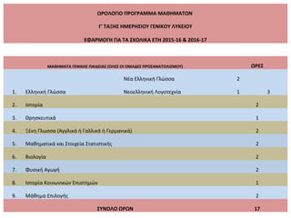 ΩΡΟΛΟΓΙΟ ΠΡΟΓΡΑΜΜΑ ΜΑΘΗΜΑΤΩΝ
Γ' ΤΑΞΗΣ ΗΜΕΡΗΣΙΟΥ ΓΕΝΙΚΟΥ ΛΥΚΕΙΟΥ
ΕΦΑΡΜΟΓΗ ΓΙΑ ΤΑ ΣΧΟΛΙΚΑ ΕΤΗ 2015-16 & 2016-17
ΜΑΘΗΜΑΤΑ ΓΕΝΙΚΗΣ ΠΑΙΔΕΙΑΣ (ΟΛΕΣ ΟΙ ΟΜΑΔΕΣ ΠΡΟΣΑΝΑΤΟΛΙΣΜΟΥ) ΩΡΕΣ
1. Ελληνική Γλώσσα
Νέα Ελληνική Γλώσσα 2
3Νεοελληνική Λογοτεχνία 1
2. Ιστορία 2
3. Θρησκευτικά 1
4. Ξένη Γλωσσα (Αγγλικά ή Γαλλικά ή Γερμανικά) 2
5. Μαθηματικά και Στοιχεία Στατιστικής 2
6. Βιολογία 2
7. Φυσική Αγωγή 2
8. Ιστορία Κοινωνικών Επιστημών 1
9. Μάθημα Επιλογής 2
ΣΥΝΟΛΟ ΩΡΩΝ 17
 
