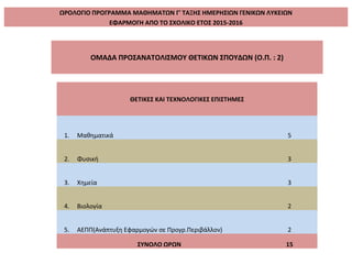 ΩΡΟΛΟΓΙΟ ΠΡΟΓΡΑΜΜΑ ΜΑΘΗΜΑΤΩΝ Γ' ΤΑΞΗΣ ΗΜΕΡΗΣΙΩΝ ΓΕΝΙΚΩΝ ΛΥΚΕΙΩΝ
ΕΦΑΡΜΟΓΗ ΑΠΟ ΤΟ ΣΧΟΛΙΚΟ ΕΤΟΣ 2015-2016
ΟΜΑΔΑ ΠΡΟΣΑΝΑΤΟΛΙΣΜΟΥ ΘΕΤΙΚΩΝ ΣΠΟΥΔΩΝ (Ο.Π. : 2)
ΘΕΤΙΚΕΣ ΚΑΙ ΤΕΧΝΟΛΟΓΙΚΕΣ ΕΠΙΣΤΗΜΕΣ
1. Μαθηματικά 5
2. Φυσική 3
3. Χημεία 3
4. Βιολογία 2
5. ΑΕΠΠ(Ανάπτυξη Εφαρμογών σε Προγρ.Περιβάλλον) 2
ΣΥΝΟΛΟ ΩΡΩΝ 15
 