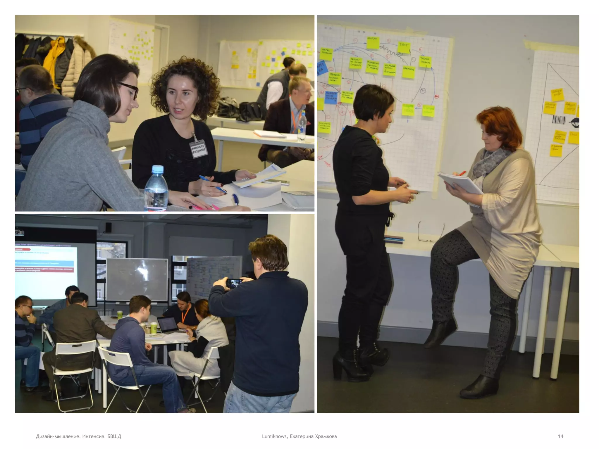 Дизайн-мышление. Интенсив. БВШД Lumiknows, Екатерина Храмкова 14
 