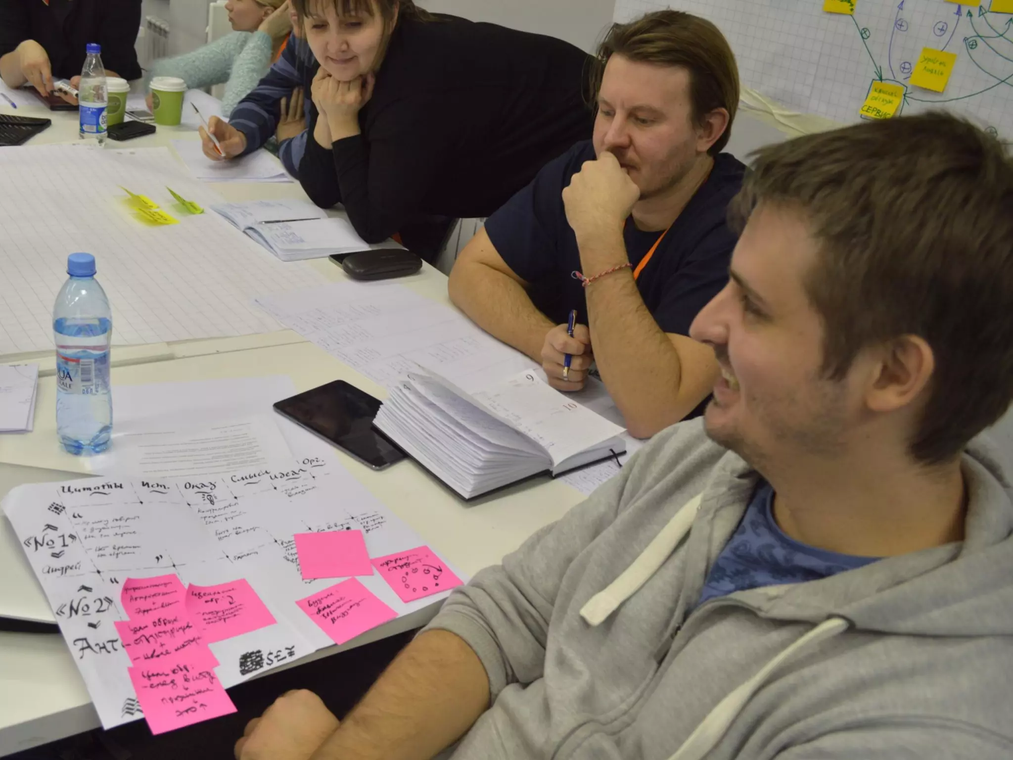Дизайн-мышление. Интенсив. БВШД Lumiknows, Екатерина Храмкова 15
 