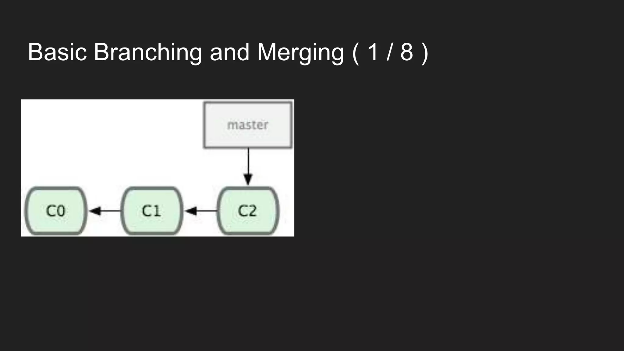 Basic Branching and Merging ( 1 / 8 )
 