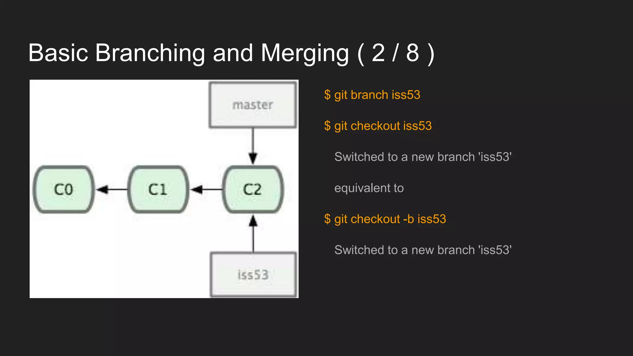 Basic Branching and Merging ( 2 / 8 )
$ git branch iss53
$ git checkout iss53
Switched to a new branch 'iss53'
equivalent to
$ git checkout -b iss53
Switched to a new branch 'iss53'
 