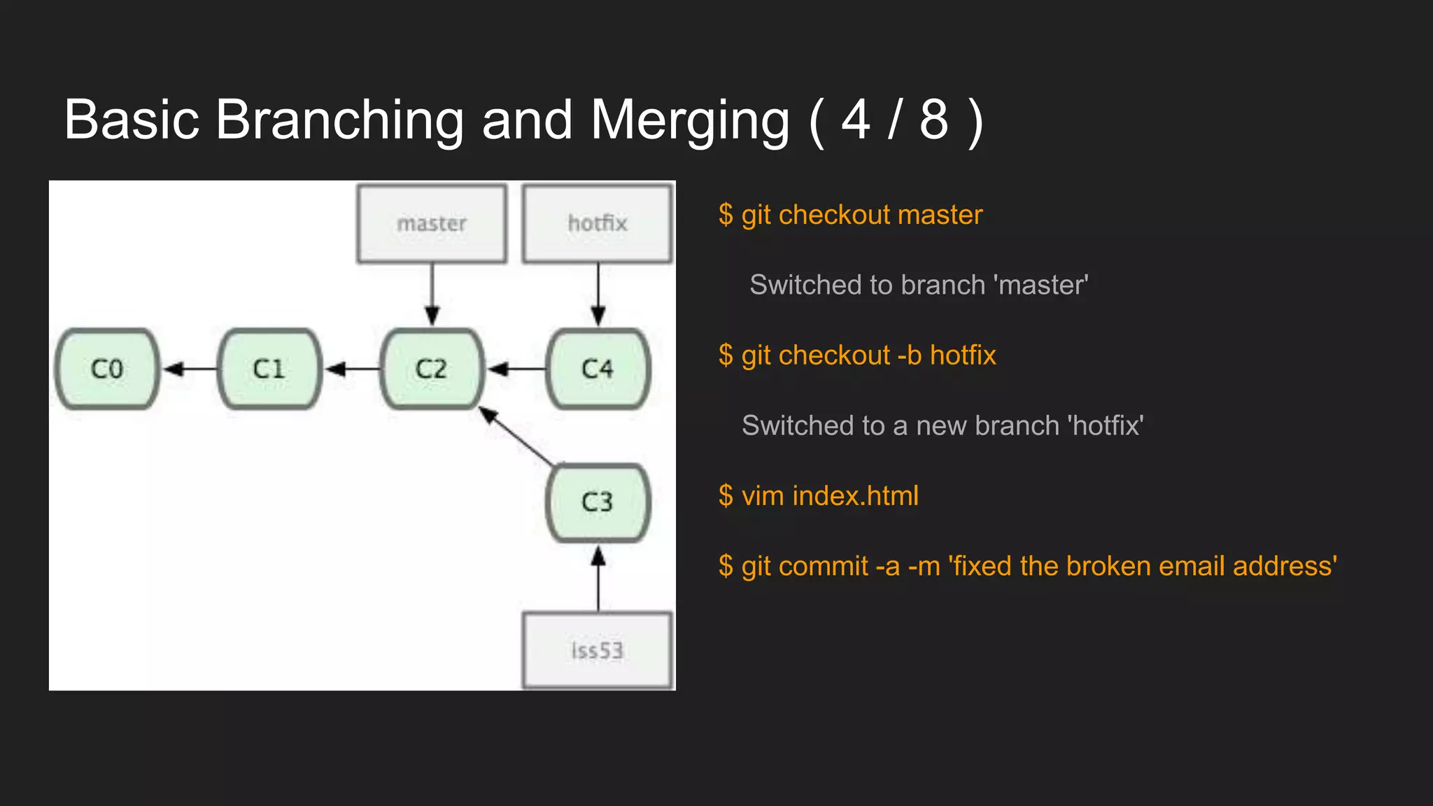 Basic Branching and Merging ( 4 / 8 )
$ git checkout master
Switched to branch 'master'
$ git checkout -b hotfix
Switched to a new branch 'hotfix'
$ vim index.html
$ git commit -a -m 'fixed the broken email address'
 