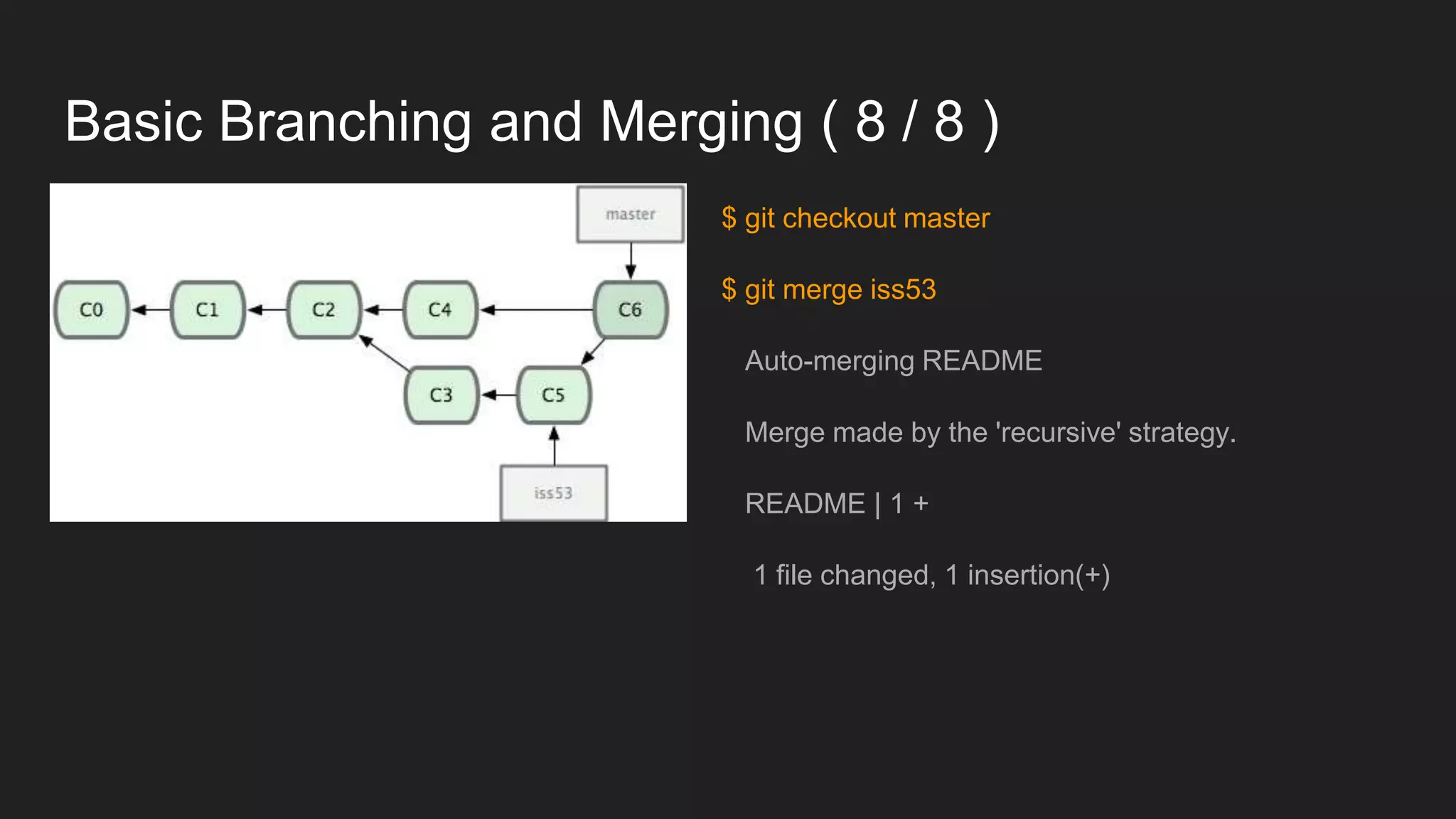 Basic Branching and Merging ( 8 / 8 )
$ git checkout master
$ git merge iss53
Auto-merging README
Merge made by the 'recursive' strategy.
README | 1 +
1 file changed, 1 insertion(+)
 