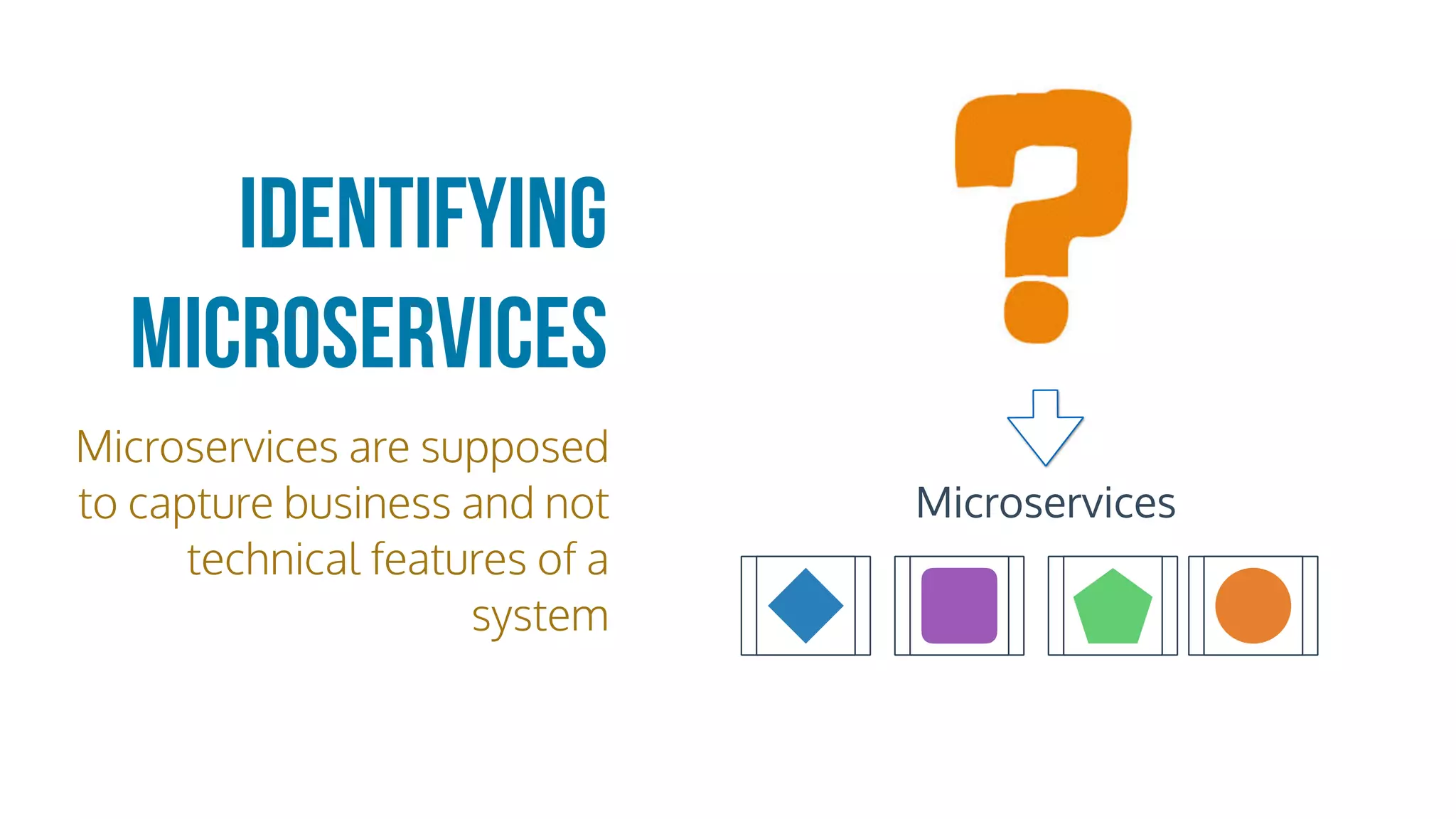 Identifying
Microservices
Microservices are supposed
to capture business and not
technical features of a
system
Microservices
 