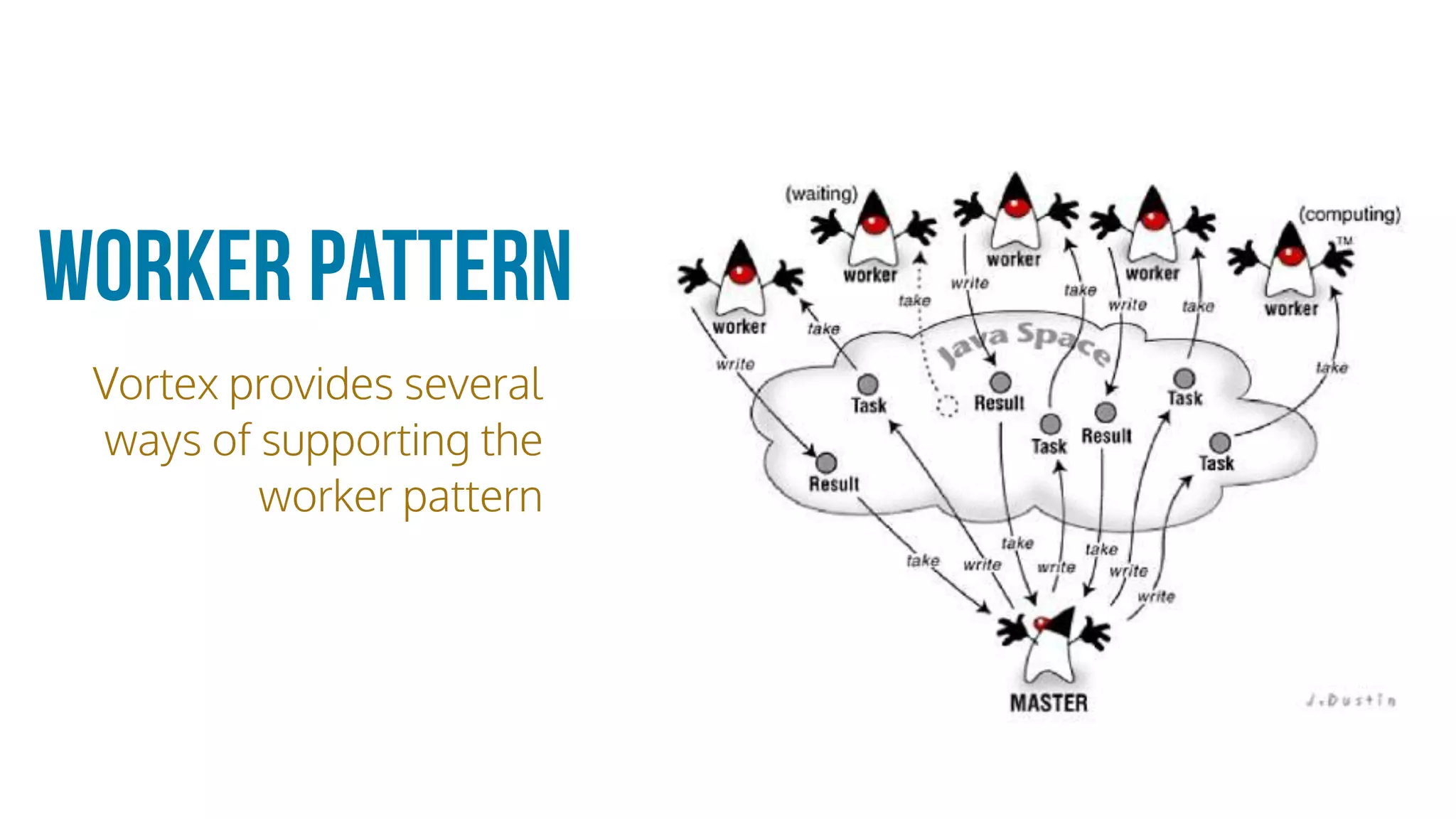 Worker Pattern
Vortex provides several
ways of supporting the
worker pattern
 