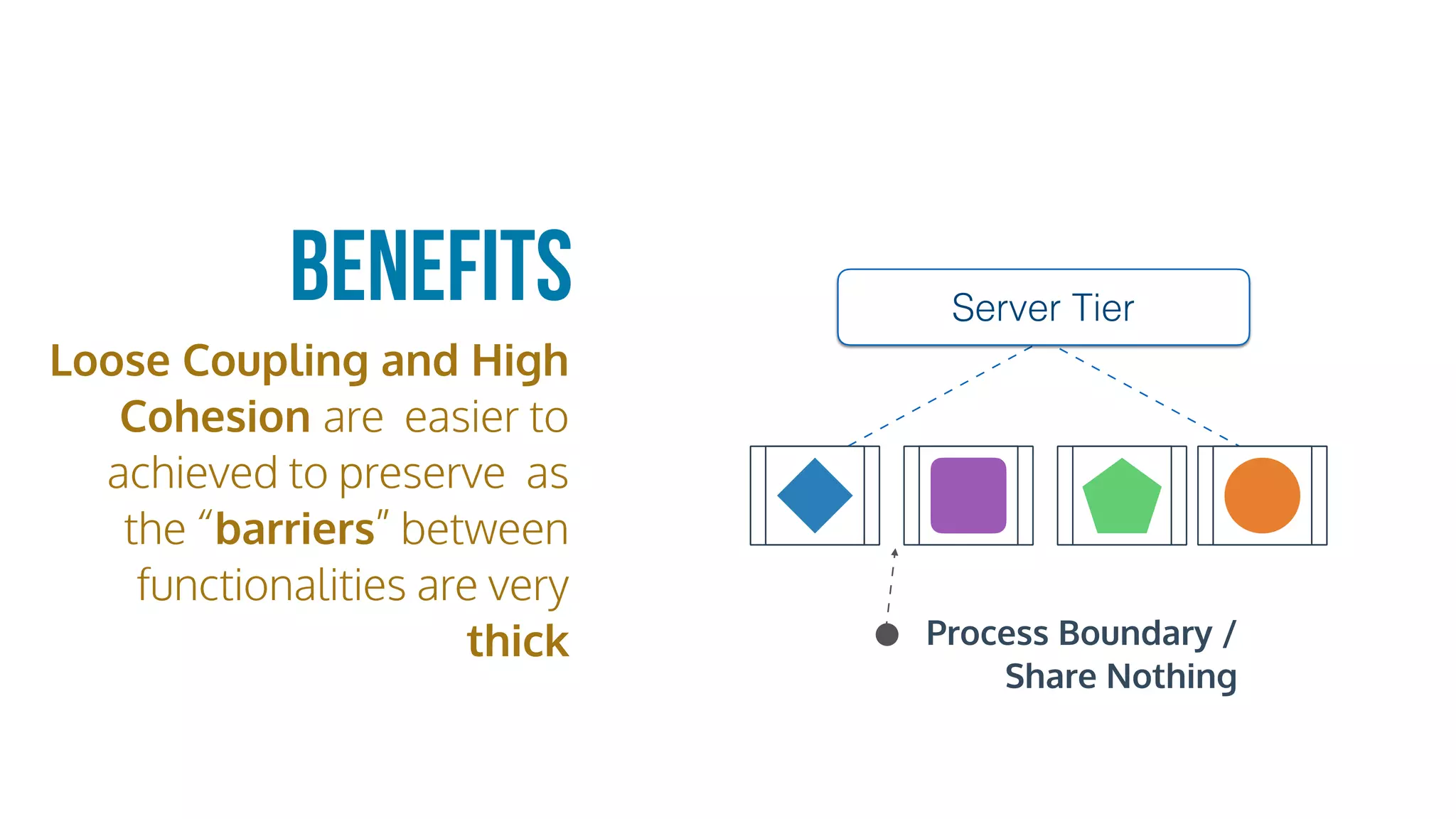 Loose Coupling and High
Cohesion are easier to
achieved to preserve as
the “barriers” between
functionalities are very
thick
Server Tier
Process Boundary /
Share Nothing
Benefits
 