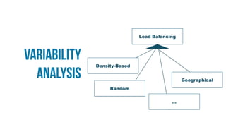Variability
Analysis
Load Balancing
Density-Based
Random
Geographical
…
 