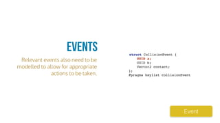 Relevant events also need to be
modelled to allow for appropriate
actions to be taken.
Events struct CollisionEvent {
UUID a;
UUID b;
Vector2 contact;
};
#pragma keylist CollisionEvent
Event
 