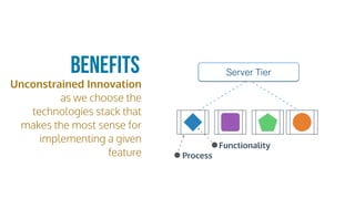 Benefits
Unconstrained Innovation
as we choose the
technologies stack that
makes the most sense for
implementing a given
feature
Server Tier
Process
Functionality
 