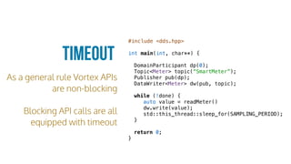 Timeout
As a general rule Vortex APIs
are non-blocking
Blocking API calls are all
equipped with timeout
#include <dds.hpp>
int main(int, char**) {
DomainParticipant dp(0);
Topic<Meter> topic(“SmartMeter”);
Publisher pub(dp);
DataWriter<Meter> dw(pub, topic);
while (!done) {
auto value = readMeter()
dw.write(value);
std::this_thread::sleep_for(SAMPLING_PERIOD);
}
return 0;
}
 