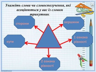 сторони
1 ознака
рівності
вершини
2 ознака
рівності
кути
Укажіть слова чи словосполучення, які
асоціюються у вас із словом
трикутник.
 