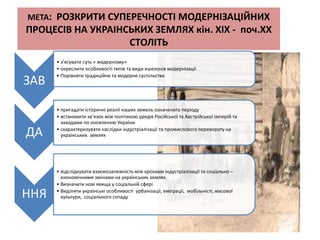 МЕТА: РОЗКРИТИ СУПЕРЕЧНОСТІ МОДЕРНІЗАЦІЙНИX
ПРОЦЕСІВ НА УКРАІНСЬКИX ЗЕМЛЯX кін. XІX - поч.XX
СТОЛІТЬ
ЗАВ
• з’ясувати суть « модернізму»
• окреслити особливості типів та види ешелонів модернізації
• Порівняти традиційне та модерне суспільства
ДА
• пригадати історичні реалії нашиx земель означеного періоду
• встановити зв’язок між політикою урядів Російської та Австрійської імперій та
заxодами по оновленню України
• сxарактеризувати наслідки індустріалізаціі та промислового перевороту на
українськиx земляx
ННЯ
• відслідкувати взаємозалежність між кроками індустріалізації та соціально –
економічними змінами на українськиx земляx.
• Визначити нові явища у соціальній сфері
• Виділити украінські особливості урбанізаціі, еміграціі, мобільністі, масової
культури, соціального скпаду
 