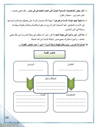 13
‫مصر‬ ‫في‬ ‫االجتماعي‬ ‫العمل‬ ‫في‬ ‫المؤثرة‬ ‫النسائية‬ ‫الشخصيات‬ ‫بعض‬ ‫اذكر‬.‫ناصف‬ ‫حفني‬ ‫ملك‬–
‫شعراوي‬ ‫هدى‬–‫زغلول‬ ‫صفية‬.
‫وغيرهن؟‬ ‫النساء‬ ‫هؤالء‬ ‫جهد‬ ‫نتيجة‬ ‫ما‬‫نتيجة‬‫ذلك‬‫أوضاعها‬ ‫وإصالح‬ ‫حقوقها‬ ‫على‬ ‫المرأة‬ ‫حصول‬
‫المر‬ ‫أصبحت‬ ‫لهذا‬ ، ‫والمجتمع‬ ‫األسرة‬ ‫في‬‫ومهندسة‬ ‫وطبيبة‬ ‫ومعلمة‬ ‫وقاضية‬ ‫وسفيرة‬ ‫وزيرة‬ ‫أة‬
‫الميادين‬ ‫شتى‬ ‫في‬ ‫وباحثة‬.
‫الحوار؟‬ ‫نهاية‬ ‫في‬ ‫وأميرة‬ ‫أمير‬ ‫قرر‬ ‫ماذا‬‫حفني‬ ‫ملك‬ ‫عن‬ ‫المدرسة‬ ‫مجلة‬ ‫في‬ ‫سيكتب‬ ‫أنه‬ ‫أمير‬ ‫قرر‬
‫المجلة‬ ‫هذه‬ ‫عن‬ ‫البادية‬ ‫لباحثة‬ ‫صور‬ ‫بجمع‬ ‫ستشترك‬ ‫وأميرة‬ ، ‫ناصف‬.
‫أسرة‬ ‫لرحلة‬ ‫فهمك‬ ‫خالل‬ ‫ومن‬ ، ‫الدرس‬ ‫قراءة‬ ‫أعد‬"‫أمير‬"‫حدد‬‫القصة‬ ‫عناصر‬:-
‫القصة‬ ‫عناصر‬
‫المكــان‬
......................................
‫الشخصيات‬
..............................................
..............................................
..............................................
‫الحدث‬......................................
..............................................
..............................................
..............................................
‫الــزمـان‬
.....................................
‫والحل‬ ‫المشكلة‬
..............................................
..............................................
.............................................
 