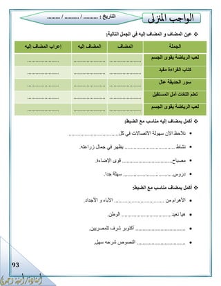 93
‫التالية‬ ‫الجمل‬ ‫في‬ ‫إليه‬ ‫المضاف‬ ‫و‬ ‫المضاف‬ ‫عين‬:
‫الجملة‬‫ا‬‫لمضاف‬‫إليه‬ ‫المضاف‬‫إليه‬ ‫المضاف‬ ‫إعراب‬
‫الجسم‬ ‫يقوى‬ ‫الرياضة‬ ‫لعب‬..................................................................
‫مفيد‬ ‫القراءة‬ ‫كتاب‬..................................................................
‫عال‬ ‫الحديقة‬ ‫سور‬..................................................................
‫المستقبل‬ ‫أمل‬ ‫اللغات‬ ‫تعلم‬..................................................................
‫الجسم‬ ‫يقوى‬ ‫الرياضة‬ ‫لعب‬..................................................................
‫م‬ ‫إليه‬ ‫بمضاف‬ ‫أكمل‬‫الضبط‬ ‫مع‬ ‫ناسب‬:
‫كل‬ ‫في‬ ‫االتصاالت‬ ‫سهولة‬ ‫اآلن‬ ‫نالحظ‬..................................
‫نشاط‬..................................‫زراعته‬ ‫جمال‬ ‫في‬ ‫يظهر‬.
‫مصباح‬..................................‫اإلضاءة‬ ‫قوى‬.
‫دروس‬..................................‫جدا‬ ‫سهلة‬.
‫بمضاف‬ ‫أكمل‬‫الضبط‬ ‫مع‬ ‫مناسب‬:
‫من‬ ‫األهرام‬..................................‫األجداد‬ ‫و‬ ‫اآلباء‬.
‫نعيد‬ ‫هيا‬..................................‫الوطن‬.
..................................‫للمصريين‬ ‫شرف‬ ‫أكتوبر‬.
.................................‫سهل‬ ‫شرحه‬ ‫النصوص‬.
‫التاريخ‬:......... / .......... / ..........
 