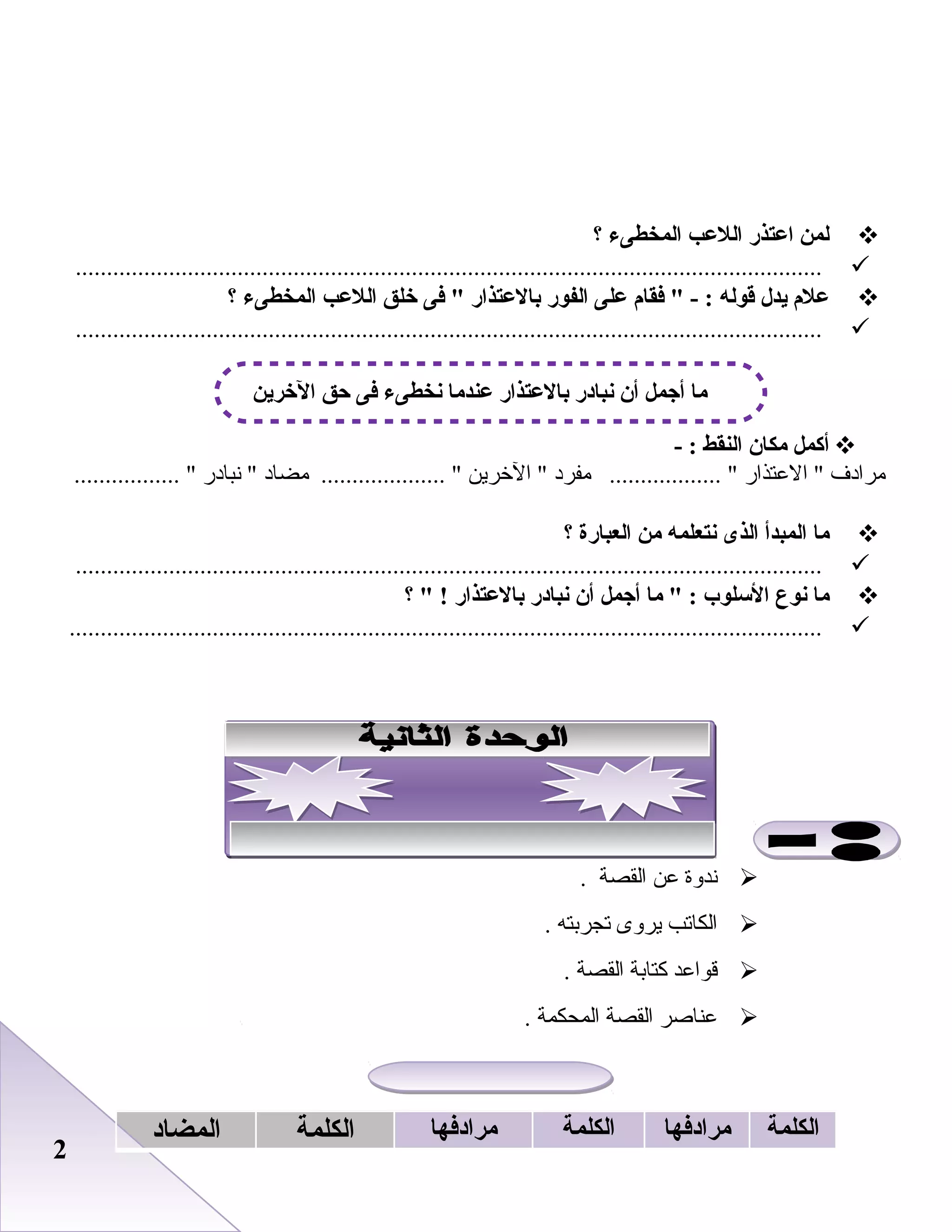 22
‫لمن‬‫اعتذر‬‫اللع ب‬‫المخطىء‬‫؟‬
........................................................................................................................
‫علم‬‫يدل‬‫قوله‬‫فقام‬  - :‫على‬‫الفور‬‫بالعتذار‬‫فى‬ ‫خلق‬‫اللع ب‬‫المخطىء‬‫؟‬
........................................................................................................................
‫أكمل‬‫مكان‬‫النقط‬- :
‫مرادف‬‫البعتذار‬ ‫مفرد‬ .................. ‫الخرين‬ ‫مضاد‬ .................... ‫نبادر‬ ................. 
‫ما‬‫المبدأ‬‫الذى‬‫نتعلمه‬‫من‬‫العبارة‬‫؟‬
........................................................................................................................
‫ما‬‫نوع‬‫السلوب‬‫ما‬  :‫أجمل‬‫أن‬‫نبادر‬‫بالعتذار‬‫؟‬  !
.........................................................................................................................
‫ندوة‬‫بعن‬‫القصة‬.
‫الكاتب‬‫يروى‬‫تجربته‬.
‫قوابعد‬‫كتابة‬‫القصة‬.
‫بعناصر‬‫القصة‬‫المحكمة‬.
‫الكلمة‬‫مرادفها‬‫الكلمة‬‫مرادفها‬‫الكلمة‬‫المضاد‬
‫الخرين‬ ‫حق‬ ‫فى‬ ‫نخطىء‬ ‫عندما‬ ‫بالعتذار‬ ‫نبادر‬ ‫أن‬ ‫أجمل‬ ‫ما‬
 