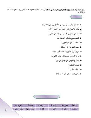 22
‫هل‬‫تفاهم‬‫)عقلة‬‫مع‬ (‫الصبع‬‫الغواص‬‫ليعرف‬‫مكان‬‫أخته‬‫؟‬‫لم‬‫يستطع‬‫التفارهم‬‫معه‬‫وصعد‬‫للسطح‬‫ووجد‬‫أخته‬‫وغاصا‬‫معا‬
‫مرة‬‫أخرى‬.
‫النسا ن‬‫اللى‬‫يحفر‬‫ويحمل‬‫الثقال‬‫ويعمل‬‫ابالكمبيوصتر‬
‫أمثلة‬‫للعمال‬‫التى‬‫يتميز‬‫ابها‬‫النسا ن‬‫اللى‬
‫النسا ن‬‫البشرى‬‫أفضل‬‫من‬‫النسا ن‬‫اللى‬
‫العلم‬‫يصنع‬‫ما‬‫يشبه‬‫المعجزا ت‬
‫اختفاء‬‫الختراع‬‫العجيب‬
‫أرهمية‬‫الكهراباء‬‫فى‬‫ظحياصتنا‬
‫طرق‬‫صتوليد‬‫الكهراباء‬‫القديمة‬‫والجديدة‬
‫مزايا‬‫الطرق‬‫الجديدة‬‫فى‬‫صتوليد‬‫الكهراباء‬
‫ل‬‫يلدغ‬‫المؤمن‬‫من‬‫جحر‬‫مرصتين‬
‫صياد‬‫السفنج‬
‫اختفاء‬‫أمانى‬.
‫أمانى‬‫صتصعد‬‫على‬‫أنبوابة‬‫المطاط‬
‫الكلمة‬‫المرادف‬‫الكلمة‬‫المرادف‬‫الكلمة‬‫المرادف‬
‫ضخمة‬‫كبيرة‬‫عديدة‬‫كثيرة‬‫يصدر‬‫منها‬‫يخرج‬‫منها‬
 