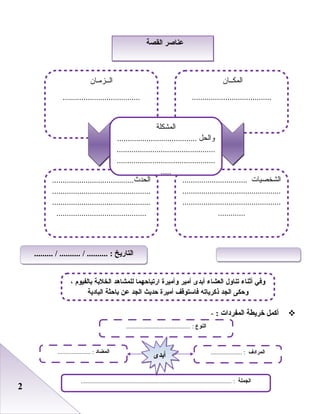 22
‫أكمل‬‫خريطة‬‫المفردات‬:-
‫النوع‬......................................... :
‫الجملة‬................................................................................................ :
‫المضاد‬..................... : ‫المرادف‬.................... :
‫أبدى‬‫أبدى‬
، ‫بالفيوم‬ ‫الخلبة‬ ‫للمشاهد‬ ‫ارتياحهما‬ ‫وأميرة‬ ‫أمير‬ ‫أبدى‬ ‫العشاء‬ ‫تناول‬ ‫أثناء‬ ‫وفي‬
‫البادية‬ ‫باحثة‬ ‫عن‬ ‫الجد‬ ‫حديث‬ ‫أميرة‬ ‫فاستوقف‬ ‫ذكرياته‬ ‫الجد‬ ‫وحكى‬
‫القصة‬ ‫عناصر‬‫القصة‬ ‫عناصر‬
‫المكــان‬
......................................
............................... ‫الشخصيات‬
...............................................
...............................................
.............
.......................................‫الحدث‬
...............................................
...............................................
...........................................
‫الــزمـان‬
.....................................
‫المشكلة‬
...................................... ‫والحل‬
...............................................
...............................................
.....
......... / .......... / .......... : ‫التاريخ‬......... / .......... / .......... : ‫التاريخ‬
 