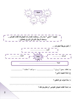22
‫أ‬‫أكمل‬ /‫خريطة‬‫المفردات‬- :
‫ب‬‫هات‬ /‫جمع‬ :‫زورق‬ ، ................................. ‫مرادف‬‫درهشت‬ ...................... 
‫ج‬‫لماذا‬ /‫تعجبت‬‫أمانى‬‫؟‬
.........................................................................................................................
‫د‬‫ماذا‬ /‫تعرف‬‫عن‬‫الدلفين‬‫؟‬
...........................................................................................................................
‫هـ‬‫لماذا‬ /‫أنقذت‬‫الحيتان‬‫الغواص‬‫؟‬‫وعلم‬‫يدل‬‫ذلك‬‫؟‬
..........................................................................................................................
‫صياد‬‫صياد‬ ....
..
....
..
....
..
....
..
.. ‫الغواص‬ ‫أنقذت‬ ‫قد‬ ‫الحيتان‬ ‫رأت‬ ‫عندما‬ ‫ودهشت‬ .. ‫رأت‬ ‫مما‬  ‫أمانى‬  ‫تعجبت‬
. ‫يتحدةثون‬ ‫الزور ق‬ ‫فى‬ ‫الذين‬ ‫الرجال‬ ‫وسمعت‬
‫النوع‬......................................... :
‫الجملة‬................................................................................................ :
‫المضاد‬..................... : ‫المرادف‬.................... :
‫يتحدةث‬
‫ون‬
‫يتحدةث‬
‫ون‬
 