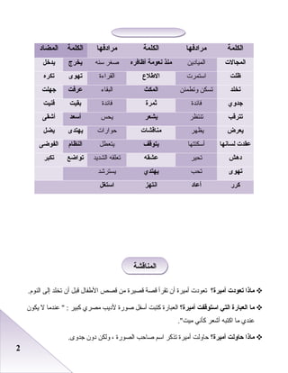 22
‫ماذا‬‫تعودت‬‫أميرة؟‬‫تعودت‬‫أميرة‬‫أن‬‫تقرأ‬‫قصة‬‫قصيرة‬‫من‬‫قصص‬‫الطفال‬‫قبل‬‫أن‬‫تخلد‬‫إلى‬.‫النو م‬
‫ما‬‫العبارة‬‫التي‬‫استوقفت‬‫أميرة؟‬‫العبارة‬‫كتبت‬‫أسفل‬‫صورة‬‫لديب‬‫مصري‬‫كبير‬‫عندما‬  :‫ل‬‫يكون‬
‫عندي‬‫ما‬‫اكتبه‬‫أشعر‬‫كأني‬.‫ميت‬
‫ماذا‬‫حالولت‬‫أميرة؟‬‫حاولت‬‫أميرة‬‫تذكر‬‫اسم‬‫صاحب‬‫الصورة‬،‫ولكن‬‫دون‬.‫جدوى‬
‫الكلمة‬‫مرادفها‬‫الكلمة‬‫مرادفها‬‫الكلمة‬‫المضا‬‫د‬
‫المجالت‬‫الميادين‬‫منذ‬‫نعومة‬‫أظافره‬‫سنه‬ ‫صغر‬‫يخرج‬‫يدخل‬
‫ظلت‬‫استمرت‬‫الطلع‬‫القراءة‬‫تهوى‬‫تكره‬
‫تخلد‬‫تسكن‬‫وتطمئن‬‫المكث‬‫البقاء‬‫عرفت‬‫جهلت‬
‫جدلوي‬‫فائدة‬‫ثمرة‬‫فائدة‬‫بقيت‬‫فنيت‬
‫تترقب‬‫تنتظر‬‫يشعر‬‫يحس‬‫أسعد‬‫أشقى‬
‫يعرض‬‫يظهر‬‫مناقشات‬‫حوارات‬‫يهتدى‬‫يضل‬
‫لسانها‬ ‫عقدت‬‫أسكتتها‬‫يتوقف‬‫يتعطل‬‫النظا م‬‫الفوضى‬
‫دهش‬‫تحير‬‫عشقه‬‫الشديد‬ ‫تعلقه‬‫تواضع‬‫تكبر‬
‫تهوى‬‫تحب‬‫يهتدي‬‫يسترشد‬
‫كرر‬‫أعاد‬‫انتهز‬‫استغل‬
‫المناقشة‬‫المناقشة‬
 