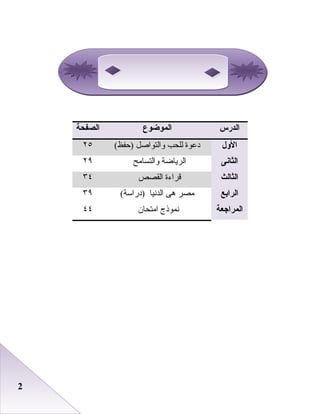 22
‫الدرس‬‫الموضوع‬‫الصفحة‬
‫اللول‬‫دعوة‬‫للحب‬‫والتواصل‬(‫)حفظ‬٢٥
‫الثانى‬‫الرياضة‬‫والتسامح‬٢٩
‫الثالث‬‫قراءة‬‫القصص‬٣٤
‫الرابع‬‫مصر‬‫هى‬‫الدنيا‬(‫)دراسة‬٣٩
‫المراجعة‬‫نموذج‬‫امتحان‬٤٤
 