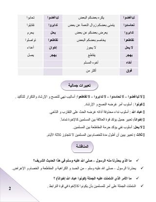 22
‫تباغضوا‬‫يكره‬‫بعضكم‬‫البعض‬‫تباغضوا‬‫تحابوا‬
‫تحاسدلوا‬‫يتمنى‬‫بعضكم‬‫زوال‬‫النعمة‬‫عن‬‫بعض‬‫تدابرلوا‬‫تقابلوا‬
‫تدابرلوا‬‫يعرض‬‫بعضكم‬‫عن‬‫بعض‬‫يحل‬‫يحر م‬
‫تقاطعوا‬‫يخاصم‬‫بعضكم‬‫البعض‬‫تقاطعوا‬‫تواصلوا‬
‫ل‬‫يحل‬‫يجوز‬ ‫ل‬‫إخوان‬‫أعداء‬
‫يهجر‬‫يقاطع‬‫يهجر‬‫يصل‬
‫أخاه‬‫المسلم‬ ‫أخوه‬
‫فوق‬‫من‬ ‫أكثر‬
‫ل‬‫تباغضوا‬–‫ل‬‫تحاسدلوا‬–‫ل‬‫تدابرلوا‬–‫ل‬‫تقاطعوا‬‫أساليب‬ :‫نهي‬‫للنصح‬‫و‬‫الرشاد‬‫والتكرار‬‫للتأكيد‬.
‫كونوا‬‫أسلوب‬ :‫أمر‬‫غرضه‬‫النصح‬‫و‬.‫الرشاد‬
‫عباد‬‫ال‬‫أسلوب‬ :‫نداء‬‫محذوفة‬‫أداته‬‫غرضه‬‫الحث‬‫على‬‫التقارب‬‫و‬.‫التآخي‬
:‫ا‬ً‫إخوان‬‫تعبير‬‫جميل‬‫يؤكد‬‫قوة‬‫العلقة‬‫بين‬‫المسلمين‬‫كالخوة‬.‫ا‬ً ‫تمام‬
‫ل‬‫يحل‬‫أسلوب‬ :‫نفي‬‫يؤكد‬‫حرمة‬‫المقاطعة‬‫بين‬.‫المسلمين‬
‫ثلث‬:‫تعبير‬‫يبين‬‫أن‬‫أطول‬‫مدة‬‫للخصا م‬‫بين‬‫المسلمين‬‫ل‬‫تتجاوز‬‫ثلثة‬.‫اليا م‬
‫ما‬‫الذي‬‫يحذرنا‬‫منه‬‫الرسول‬–‫صلى‬‫ال‬‫عليه‬‫لوسلم‬‫في‬‫هذا‬‫الحديث‬‫الشريف؟‬
‫يحذرنا‬‫الرسول‬–‫صلى‬‫ال‬‫عليه‬‫وسلم‬–‫من‬‫الحسد‬‫و‬‫الكراهية‬‫و‬‫المقاطعة‬‫و‬‫الخصا م‬‫و‬.‫العراض‬
‫ما‬‫المر‬‫الذي‬‫اشتملت‬‫عليه‬‫الجملة‬‫)كونوا‬‫عباد‬‫ال‬‫؟‬ (‫ا‬ً‫إخوان‬
‫اشتملت‬‫الجملة‬‫على‬‫أمر‬‫للمسلمين‬‫بأن‬‫يكونوا‬‫كالخوة‬‫في‬‫قوة‬‫الترابط‬.
‫جمالية‬ ‫تعبيرات‬‫جمالية‬ ‫تعبيرات‬
‫المناقشة‬‫المناقشة‬
 