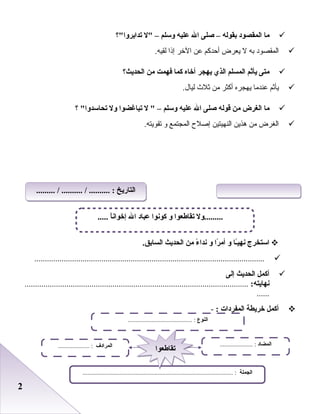 22
‫ما‬‫المقصود‬‫بقوله‬–‫صلى‬‫ال‬‫عليه‬‫لوسلم‬–‫ل‬‫تدابرلوا؟‬
‫المقصود‬‫به‬‫ل‬‫يعرض‬‫أحدكم‬‫عن‬‫الخر‬‫إذا‬.‫لقيه‬
‫متى‬‫يأثم‬‫المسلم‬‫الذي‬‫يهجر‬‫أخاه‬‫كما‬‫فهمت‬‫من‬‫الحديث؟‬
‫يأثم‬‫عندما‬‫يهجره‬‫أكثر‬‫من‬‫ثلث‬.‫ليال‬
‫ما‬‫الغرض‬‫من‬‫قوله‬‫صلى‬‫ال‬‫عليه‬‫لوسلم‬–‫ل‬ ‫تباغضوا‬‫لول‬‫؟‬ ‫تحاسدلوا‬
‫الغرض‬‫من‬‫هذين‬‫النهيتين‬‫إصلح‬‫المجتمع‬‫و‬.‫تقويته‬
‫استخرج‬‫ـا‬ً‫نهي‬‫لو‬‫را‬ً ‫أم‬‫لو‬‫ء‬ً ‫ندا‬‫من‬‫الحديث‬.‫السابق‬
..............................................................................................................
‫أكمل‬‫الحديث‬‫إلى‬
:‫نهايته‬...........................................................................................................
......
‫أكمل‬‫خريطة‬‫المفردات‬:-
..... ‫ا‬ً‫إخوان‬ ‫ال‬ ‫عباد‬ ‫كونوا‬ ‫لو‬ ‫تقاطعوا‬ ‫.........لول‬
‫النوع‬......................................... :
‫الجملة‬................................................................................................ :
‫المضاد‬..................... :‫المرادف‬.................... :
‫تقاطعوا‬‫تقاطعوا‬
......... / .......... / .......... : ‫التاريخ‬......... / .......... / .......... : ‫التاريخ‬
 