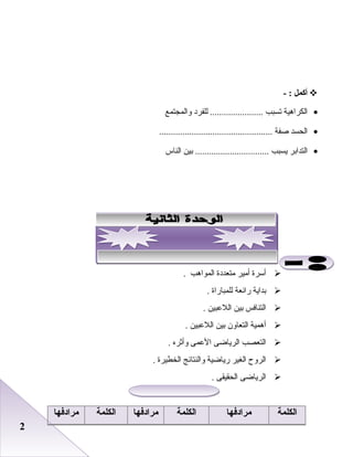 22
‫أكمل‬- :
•‫الكراهية‬‫تسبب‬‫للفرد‬ .......................‫والمجتمع‬
•‫الحسد‬‫صفة‬.................................................
•‫التدابر‬‫يسبب‬‫بين‬ ................................‫الناس‬
‫أسرة‬‫أمير‬‫متعددة‬‫المواهب‬.
‫بداية‬‫رائعة‬‫للمباراة‬.
‫التنافس‬‫بين‬‫اللبعبين‬.
‫أهمية‬‫التعاون‬‫بين‬‫اللبعبين‬.
‫التعصب‬‫الرياضى‬‫البعمى‬‫وأثره‬.
‫الروح‬‫الغير‬‫رياضية‬‫والنتائج‬‫الخطيرة‬.
‫الرياضى‬‫الحقيقى‬.
‫الكلمة‬‫مرادفها‬‫الكلمة‬‫مرادفها‬‫الكلمة‬‫مرادفها‬
 