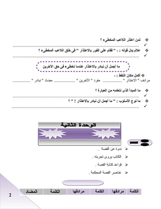 22
‫لمن‬‫اعتذر‬‫اللع ب‬‫المخطىء‬‫؟‬
........................................................................................................................
‫علم‬‫يدل‬‫قوله‬‫فقام‬  - :‫على‬‫الفور‬‫بالعتذار‬‫فى‬ ‫خلق‬‫اللع ب‬‫المخطىء‬‫؟‬
........................................................................................................................
‫أكمل‬‫مكان‬‫النقط‬- :
‫مرادف‬‫البعتذار‬ ‫مفرد‬ .................. ‫الخرين‬ ‫مضاد‬ .................... ‫نبادر‬ ................. 
‫ما‬‫المبدأ‬‫الذى‬‫نتعلمه‬‫من‬‫العبارة‬‫؟‬
........................................................................................................................
‫ما‬‫نوع‬‫السلوب‬‫ما‬  :‫أجمل‬‫أن‬‫نبادر‬‫بالعتذار‬‫؟‬  !
.........................................................................................................................
‫ندوة‬‫بعن‬‫القصة‬.
‫الكاتب‬‫يروى‬‫تجربته‬.
‫قوابعد‬‫كتابة‬‫القصة‬.
‫بعناصر‬‫القصة‬‫المحكمة‬.
‫الكلمة‬‫مرادفها‬‫الكلمة‬‫مرادفها‬‫الكلمة‬‫المضاد‬
‫الخرين‬ ‫حق‬ ‫فى‬ ‫نخطىء‬ ‫عندما‬ ‫بالعتذار‬ ‫نبادر‬ ‫أن‬ ‫أجمل‬ ‫ما‬
 