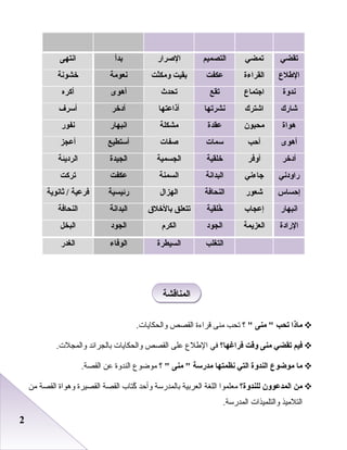 22
‫تقضي‬‫تمضي‬‫التصميم‬‫الصرار‬‫بدأ‬‫انتهى‬
‫الطلع‬‫القراءة‬‫عكفت‬‫ومكيثت‬ ‫بقيت‬‫نعومة‬‫خشونة‬
‫ندوة‬‫اجتماع‬‫تقع‬‫تحدث‬‫أهوى‬‫أكره‬
‫شارك‬‫اشترك‬‫نشرتها‬‫أذاعتها‬‫أدخر‬‫أسرف‬
‫هواة‬‫محبون‬‫عقدة‬‫مشكلة‬‫انبهار‬‫نفور‬
‫أهوى‬‫أح ب‬‫سمات‬‫صفات‬‫أستطيع‬‫أعجز‬
‫أدخر‬‫أوفر‬‫خلقية‬‫الجسمية‬‫الجيدة‬‫الرديئة‬
‫راودني‬‫جاءني‬‫البدانة‬‫السمنة‬‫عكفت‬‫تركت‬
‫إحساس‬‫شعور‬‫النحافة‬‫الهزال‬‫رئيسية‬‫ثانوية‬ / ‫فرعية‬
‫انبهار‬‫إعجاب‬‫خلقية‬ُ‫بالخلق‬ ‫تتعلق‬‫البدانة‬‫النحافة‬
‫الرادة‬‫العزيمة‬‫الجود‬‫الكرم‬‫الجود‬‫البخل‬
‫التغل ب‬‫السيطرة‬‫الوفاء‬‫الغدر‬
‫ماذا‬‫تح ب‬‫منى‬ ‫؟‬ ‫تحب‬‫منى‬‫قراءة‬‫القصص‬.‫والحكايات‬
‫فيم‬‫تقضي‬‫منى‬‫وقت‬‫فراغها؟‬‫في‬‫الطلع‬‫بعلى‬‫القصص‬‫والحكايات‬‫بالجرائد‬.‫والمجلت‬
‫ما‬‫موضوع‬‫الندوة‬‫التي‬‫نظمتها‬‫مدرسة‬‫منى‬ ‫؟‬ ‫موضوع‬‫الندوة‬‫بعن‬.‫القصة‬
‫من‬‫المدعوون‬‫للندوة؟‬‫معلموا‬‫اللغة‬‫العربية‬‫بالمدرسة‬‫وأحد‬‫كتاب‬ُ‫القصة‬‫القصيرة‬‫وهواة‬‫القصة‬‫من‬
‫التلميذ‬‫والتلميذات‬.‫المدرسة‬
‫المناقشة‬‫المناقشة‬
 