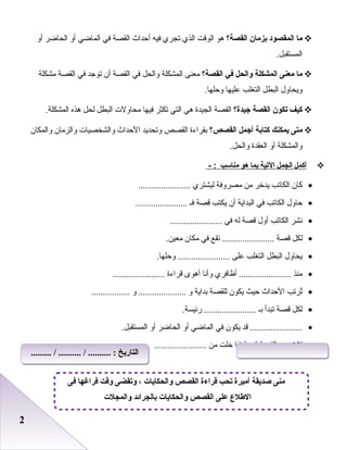 22
‫ما‬‫المقصود‬‫بزمان‬‫القصة؟‬‫هو‬‫الوقت‬‫الذي‬‫تجري‬‫فيه‬‫أحداث‬‫القصة‬‫في‬‫الماضي‬‫أو‬‫الحاضر‬‫أو‬
.‫المستقبل‬
‫ما‬‫معنى‬‫المشكلة‬‫والحل‬‫في‬‫القصة؟‬‫معنى‬‫المشكلة‬‫والحل‬‫في‬‫القصة‬‫أن‬‫توجد‬‫في‬‫القصة‬‫مشكلة‬
‫ويحاول‬‫البطل‬‫التغلب‬‫بعليها‬.‫وحلها‬
‫كيف‬‫تكون‬‫القصة‬‫جيدة؟‬‫القصة‬‫الجيدة‬‫هي‬‫التي‬‫تكثر‬‫فيها‬‫محاولت‬‫البطل‬‫لحل‬‫هذه‬.‫المشكلة‬
‫متى‬‫يمكنك‬‫كتابة‬‫أجمل‬‫القصص؟‬‫بقراءة‬‫القصص‬‫وتحديد‬‫الحداث‬‫والشخصيات‬‫والزمان‬‫والمكان‬
‫والمشكلة‬‫أو‬‫العقدة‬.‫والحل‬
‫أكمل‬‫الجمل‬‫اليتية‬‫بما‬‫هو‬‫مناسب‬- :
•‫كان‬‫الكاتب‬‫يدخر‬‫من‬‫مصروفة‬‫ليشتري‬.......................
•‫حاول‬‫الكاتب‬‫في‬‫البداية‬‫أن‬‫يكتب‬‫قصة‬‫فـ‬.......................
•‫نشر‬‫الكاتب‬‫أول‬‫قصة‬‫له‬‫في‬.......................
•‫لكل‬‫قصة‬‫تقع‬ .......................‫في‬‫مكان‬.‫معين‬
•‫يحاول‬‫البطل‬‫التغلب‬‫بعلى‬.‫وحلها‬ .......................
•‫منذ‬‫أظافري‬ .......................‫وأنا‬‫أهوى‬‫قراءة‬.......................
•‫ترتب‬ُ‫الحداث‬‫حيث‬‫يكون‬‫للقصة‬‫بداية‬‫و‬‫و‬ ......................................
•‫لكل‬‫قصة‬‫تبدأ‬‫بـ‬.‫رئيسة‬ .......................
•‫قد‬ .......................‫يكون‬‫في‬‫الماضي‬‫أو‬‫الحاضر‬‫أو‬.‫المستقبل‬
•‫ل‬‫تسمى‬‫القصة‬‫قصة‬‫إذا‬‫خلت‬‫من‬.......................
‫فى‬ ‫فراغها‬ ‫وقت‬ ‫وتقضى‬ ، ‫والحكايات‬ ‫القصص‬ ‫قراءة‬ ‫تح ب‬ ‫أميرة‬ ‫صديقة‬ ‫منى‬
‫والمجلت‬ ‫بالجرائد‬ ‫والحكايات‬ ‫القصص‬ ‫على‬ ‫الطلع‬
......... / .......... / .......... : ‫التاريخ‬......... / .......... / .......... : ‫التاريخ‬
 