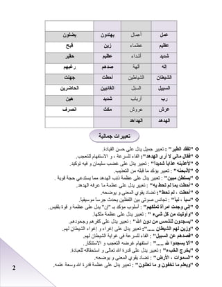 22
‫عمل‬‫أبعمال‬‫يهتدون‬‫يضلون‬
‫عظيم‬‫بعظماء‬‫زين‬‫قبح‬
‫شديد‬‫أشداء‬‫عظيم‬‫حقير‬
‫إله‬‫آلهة‬‫صدهم‬‫رغبهم‬
‫الشيطان‬‫الشياطين‬‫أحطت‬‫جهلت‬
‫السبيل‬‫السبل‬‫الغائبين‬‫الحاضرين‬
‫رب‬‫أرباب‬‫شديد‬‫هين‬
‫عرش‬‫بعروش‬‫مكث‬‫انصرف‬
‫الهدهد‬‫الهداهد‬
‫تفقد‬: ‫الطير‬‫تعبير‬‫جميل‬‫يدل‬‫بعلى‬‫حسن‬.‫القيادة‬
‫فقال‬‫مالي‬‫ل‬‫أرى‬:‫الهدهد‬‫الفاء‬‫للسربعة‬،‫و‬‫الستفهام‬.‫للتعجب‬
‫لعذبنه‬‫ا‬ً :‫عذاب‬‫ا‬ً :‫د‬‫شدي‬‫تعبير‬ :‫يدل‬‫بعلى‬‫غضب‬‫سليمان‬‫و‬‫فيه‬.‫توكيد‬
‫لذبحنه‬‫تعبير‬ :‫يؤكد‬‫ما‬‫قبله‬‫من‬.‫التعذيب‬
‫يسلطن‬‫مبين‬‫تعبير‬ :‫يدل‬‫بعلى‬‫بعظمة‬‫ذنب‬‫الهدهد‬‫مما‬‫يستدبعي‬‫حجة‬‫قوية‬.
‫أحطت‬‫بما‬‫لم‬‫تحط‬‫به‬‫تعبير‬ :‫يدل‬‫بعلى‬‫بعظمة‬‫ما‬‫بعرفه‬.‫الهدهد‬
‫أحطت‬،‫لم‬:‫تحط‬‫تضاد‬‫يقوي‬‫المعنى‬‫و‬.‫يوضحه‬
‫سبأ‬،‫نبأ‬‫تجانس‬ :‫صوتي‬‫بين‬‫اللفظين‬‫يحدث‬‫ا‬ً ‫جرس‬.‫ا‬ً ‫موسيقي‬
‫إني‬‫وجدت‬‫امرأة‬‫تملكهم‬‫أسلوب‬ :‫مؤكد‬‫بـ‬‫يدل‬ ‫إن‬‫بعلى‬‫بعظمة‬‫و‬‫قوة‬.‫بلقيس‬
‫وأوتيت‬‫من‬‫كل‬‫شيء‬‫تعبير‬ :‫يدل‬‫بعلى‬‫بعظمة‬.‫ملكها‬
‫يسجدون‬‫للشمس‬‫من‬‫دون‬‫ال‬‫تعبير‬ :‫يدل‬‫بعلى‬‫كفرهم‬.‫وجحودهم‬
‫وزين‬‫لهم‬‫الشيطان‬:.....‫تعبير‬‫يدل‬‫بعلى‬‫إغراء‬‫و‬‫إغواء‬‫الشيطان‬.‫لهم‬
‫فصدهم‬‫عن‬‫السبيل‬‫الفاء‬ :‫للسربعة‬‫في‬‫غواية‬‫الشيطان‬.‫لهم‬
‫أل‬‫يسجدوا‬‫ل‬.....‫استفهام‬ :‫غرضه‬‫التعجب‬‫و‬.‫الستنكار‬
‫يخرج‬: ‫الخ بء‬‫تعبير‬‫يدل‬‫بعلى‬‫قدرة‬‫ال‬‫تعالى‬‫و‬‫استحقاقه‬.‫للعبادة‬
‫السموات‬،‫الرض‬‫تضاد‬ :‫يقوي‬‫المعنى‬‫و‬.‫يوضحه‬
‫ويعلم‬‫ما‬‫تخفون‬‫و‬‫ما‬‫تعلنون‬‫تعبير‬ :‫يدل‬‫بعلى‬‫بعظمة‬‫قدرة‬‫ال‬‫وسعة‬.‫بعلمه‬
‫جمالية‬ ‫تعبيرات‬‫جمالية‬ ‫تعبيرات‬
 