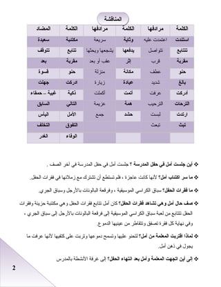 22
‫أين‬‫جلست‬‫أمل‬‫في‬‫حفل‬‫المدرسة‬‫؟‬‫جلست‬‫أمل‬‫في‬‫حفل‬‫المدرسة‬‫في‬‫آخر‬‫الصف‬.
‫ما‬‫سر‬‫اكتئاب‬‫أمل؟‬‫لنها‬‫كانت‬‫بعاجزة‬،‫فلم‬‫تستطع‬‫أن‬‫تشترك‬‫مع‬‫زملئها‬‫في‬‫فقرات‬.‫الحفل‬
‫ما‬‫فقرات‬‫الحفل؟‬‫سبا ق‬‫الكراسي‬‫الموسيقية‬،‫وفرقعة‬‫البالونات‬‫بالرجل‬‫وسبا ق‬.‫الجري‬
‫صف‬‫حال‬‫أمل‬‫وهي‬‫تشاهد‬‫فقرات‬‫الحفل؟‬‫كان‬‫أمل‬‫تتابع‬‫فقرات‬‫الحفل‬‫وهي‬‫مكتئبة‬‫حزينة‬‫وفقرات‬
‫الحفل‬‫تتتابع‬‫من‬‫لعبة‬‫سبا ق‬‫الكراسي‬‫الموسيقية‬‫إلى‬‫فرقعة‬‫البالونات‬‫بالرجل‬‫إلى‬‫سبا ق‬‫الجري‬،
‫وفي‬‫نهاية‬‫كل‬‫فقرة‬‫تصفق‬‫وتتقاطر‬‫من‬‫بعينيها‬.‫الدموع‬
‫لماذا‬‫اقتربت‬‫المعلمة‬‫من‬‫أمل؟‬‫لتحنو‬‫بعليها‬‫وتسمح‬‫دموبعها‬‫وتربت‬‫بعلى‬‫كتفيها‬‫لنها‬‫بعرفت‬‫ما‬
‫يجول‬‫في‬‫ذهن‬.‫أمل‬
‫إلى‬‫أين‬‫اتجهت‬‫المعلمة‬‫وأمل‬‫بعد‬‫انتهاء‬‫الحفل؟‬‫إلى‬‫غرفة‬‫النشطة‬‫بالمدرس‬
‫الكلمة‬‫مرادفها‬‫الكلمة‬‫مرادفها‬‫الكلمة‬‫المضاد‬
‫استندت‬‫ابعتمدت‬‫بعليه‬‫وثاية‬‫سريعة‬‫مكتئبة‬‫سعيدة‬
‫تتتابع‬‫تتواصل‬‫يدفعها‬‫ويحثها‬ ‫يشجعها‬‫تتابع‬‫تتوقف‬
‫مقربة‬‫قرب‬‫إثر‬‫بعد‬ ‫أو‬ ‫بعقب‬‫مقربة‬‫بعد‬
‫حنو‬‫بعطف‬‫مكانة‬‫منزلة‬‫حنو‬‫قسوة‬
‫بالغ‬‫شديد‬‫عيادة‬‫زيارة‬‫ادركت‬‫جهلت‬
‫أدركت‬‫بعرفت‬‫أتمت‬‫أكملت‬‫ذكية‬‫حمقاء‬ – ‫غبية‬
‫الترحات‬‫الترحيب‬‫همة‬‫بعزيمة‬‫التالي‬‫السابق‬
‫ارتدت‬‫لبست‬‫حشد‬‫جمع‬‫المل‬‫اليأس‬
‫تبث‬‫تبعث‬‫التفوق‬‫التخلف‬
‫الوفاء‬‫الغدر‬
‫المناقشة‬‫المناقشة‬
 