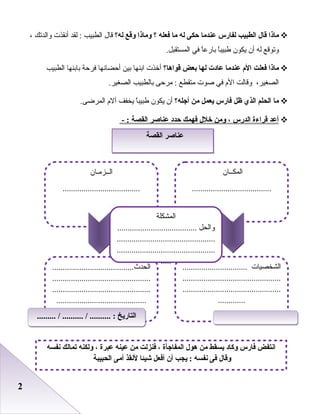22
‫ماذا‬‫قال‬‫الطبيب‬‫لفارس‬‫عندما‬‫حكى‬‫له‬‫ما‬‫فعله‬‫؟‬‫وماذا‬‫وقع‬‫له؟‬‫قال‬‫اعلطبيب‬‫علقد‬ :‫أدنقذت‬‫واعلدتك‬،
‫وتوقع‬‫عله‬‫أن‬‫يكون‬‫ا‬ً‫ا‬‫طبيب‬‫ا‬ً‫ا‬‫بارع‬‫في‬.‫اعلمستقبل‬
‫ماذا‬‫فعلت‬‫الم‬‫عندما‬‫عادت‬‫لها‬‫بعض‬‫قواها؟‬‫أخذت‬‫ابنها‬‫بين‬‫أحضادنها‬‫فرحة‬‫بابنها‬‫اعلطبيب‬
،‫اعلصطغير‬‫وقاعلت‬‫ال م‬‫في‬‫رصوت‬‫متقطع‬‫مرحى‬ :‫باعلطبيب‬.‫اعلصطغير‬
‫ما‬‫الحلم‬‫الذي‬‫ظل‬‫فارس‬‫يعمل‬‫من‬‫أاجله؟‬‫أن‬‫يكون‬‫ا‬ً‫ا‬‫طبيب‬‫ييخفف‬‫آل م‬.‫اعلمرضى‬
‫أعد‬‫قراءة‬‫الدرس‬،‫ومن‬‫خلل‬‫فهمك‬‫حدد‬‫عناصر‬‫القصة‬- :
‫نفسه‬ ‫تمالك‬ ‫ولكنه‬ ، ‫عبرة‬ ‫عينه‬ ‫من‬ ‫فنزلت‬ ، ‫المفااجأة‬ ‫هول‬ ‫من‬ ‫يسقط‬ ‫وكاد‬ ‫فارس‬ ‫انتفض‬
‫الحبيبة‬ ‫أمى‬ ‫لنقذ‬ ‫شيئا‬ ‫أفعل‬ ‫أن‬ ‫يجب‬ : ‫نفسه‬ ‫فى‬ ‫وقال‬
‫القصة‬ ‫عناصر‬‫القصة‬ ‫عناصر‬
‫اعلمكــان‬
......................................
............................... ‫اعلشيخصيات‬
...............................................
...............................................
.............
.......................................‫اعلحدث‬
...............................................
...............................................
...........................................
‫اعلــزمـان‬
.....................................
‫اعلمشكلة‬
...................................... ‫واعلحل‬
...............................................
...............................................
.....
......... / .......... / .......... : ‫التاريخ‬......... / .......... / .......... : ‫التاريخ‬
 