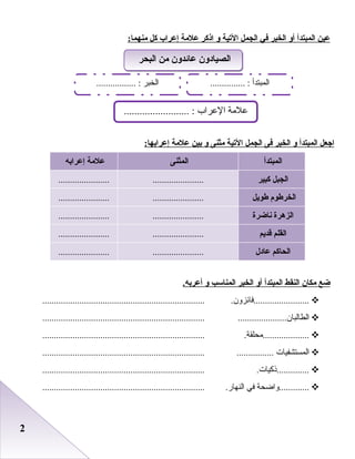22
‫عين‬‫المبتدأ‬‫أو‬‫الخبر‬‫في‬‫الجمل‬‫التية‬‫و‬‫اذكر‬‫علمة‬‫إعراب‬‫كل‬:‫منهما‬
‫ااجعل‬‫المبتدأ‬‫و‬‫الخبر‬‫فى‬‫الجمل‬‫التية‬‫مثنى‬‫و‬‫بين‬‫علمة‬:‫إعرابها‬
‫المبتدأ‬‫المثنى‬‫علمة‬‫إعرابه‬
‫الجبل‬‫كبير‬............................................
‫الخرطوم‬‫طويل‬............................................
‫الزهرة‬‫ناضرة‬............................................
‫القلم‬‫قديم‬............................................
‫الحاكم‬‫عادل‬............................................
‫ضع‬‫مكان‬‫النقط‬‫المبتدأ‬‫أو‬‫الخبر‬‫المناسب‬‫و‬.‫أعربه‬
.‫........................فائزون‬......................................................................
.....................‫اعلطاعلبان‬......................................................................
.‫....................محلقة‬......................................................................
‫اعلمستشفيات‬......................................................................................
.‫..............ذكيات‬......................................................................
‫.............واضحة‬‫في‬.‫اعلنهار‬......................................................................
‫البحر‬ ‫من‬ ‫عائدون‬ ‫الصيادون‬‫البحر‬ ‫من‬ ‫عائدون‬ ‫الصيادون‬
............... : ‫اعلمبتدأ‬................. : ‫اعليخبر‬
......................... : ‫العراب‬ ‫علمة‬
 