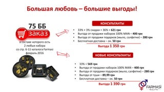 Большая любовь – большие выгоды!
75 ББ
в составе которого есть
2 любых набора
со стр. 6-11 каталога Farmasi
февраль 2016
КОНСУЛЬТАНТЫ
НОВЫЕ КОНСУЛЬТАНТЫ
• 33% + 3% скидки = 36% = 621 грн
• Выгода от продажи наборов 100% MAN – 400 грн
• Выгода от продажи подарков (мыло, салфетки) – 280 грн
• Бесплатная доставка – ок. 50 грн
• 33% = 569 грн
• Выгода от продажи наборов 100% MAN – 400 грн
• Выгода от продажи подарков (мыло, салфетки) – 280 грн
• Выгода от туши – 89,99 грн
• Бесплатная доставка – ок. 50 грн
Выгода 1 390 грн
Выгода 1 350 грн
 