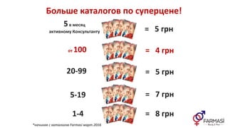 Больше каталогов по суперцене!
20-99
5-19
1-4
= 5 грн
= 7 грн
= 8 грн
5в месяц
активному Консультанту = 5 грн
от 100 = 4 грн
*начиная с каталогов Farmasi март 2016
 