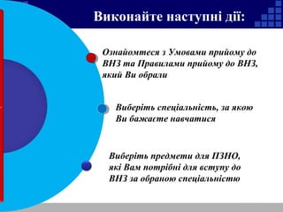 Ознайомтеся з Умовами прийому до
ВНЗ та Правилами прийому до ВНЗ,
який Ви обрали
Виберіть спеціальність, за якою
Ви бажаєте навчатися
Виберіть предмети для ПЗНО,
які Вам потрібні для вступу до
ВНЗ за обраною спеціальністю
Виконайте наступні дії:
 