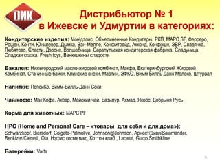 Кондитерские изделия: Мон'дэлис, Объединенные Кондитеры, РКП, МАРС SF, Ферреро,
Рошен, Конти, Юнилевер, Дымка, Ван-Мелле, Конфитрейд, Акконд, Конфэшн, ЭВР, Славянка,
Любятово, Сласти, Дэронс, Волшебница, Сарапульская кондитерская фабрика, Сладуница,
Сладкая сказка, Fresh toys, Ванюшкины сладости
Бакалея: Нижегородский масло-жировой комбинат, Макфа, Екатеринбургский Жировой
Комбинат, Станичные байки, Клинские снеки, Мартин, ЭФКО, Вимм Билль Данн Молоко, Штурвал
Напитки: ПепсиКо, Вимм-Билль-Данн Соки
Чай/кофе: Мак Кофе, Акбар, Майский чай, Базилур, Ахмад, Якобс, Добрыня Русь
Корма для животных: МАРС PF
HPC (Home and Personal Care – «товары для себя и для дома»):
Schwarzkopf, Biersdorf, Colgate-Palmolive, Johnson@Johnson, Арнест/Диви/Salamander,
Benkizer/Clerasil, Ola, Нэфис косметикс, Коттон клаб , Lacalut, Glaxo Smithkline
Батерейки: Varta
Дистрибьютор № 1
в Ижевске и Удмуртии в категориях:
5
 